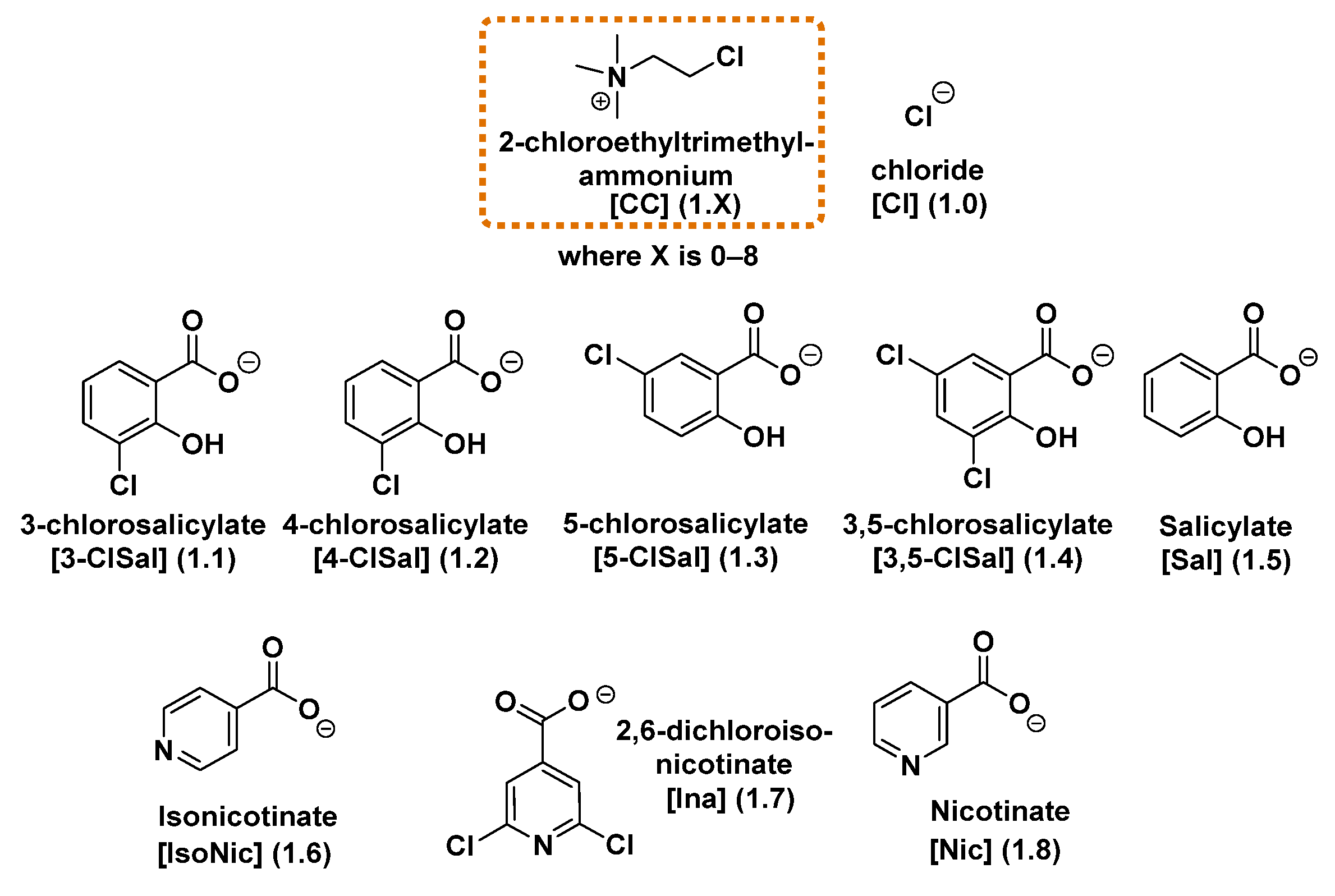 Molecules 30 04203 g001