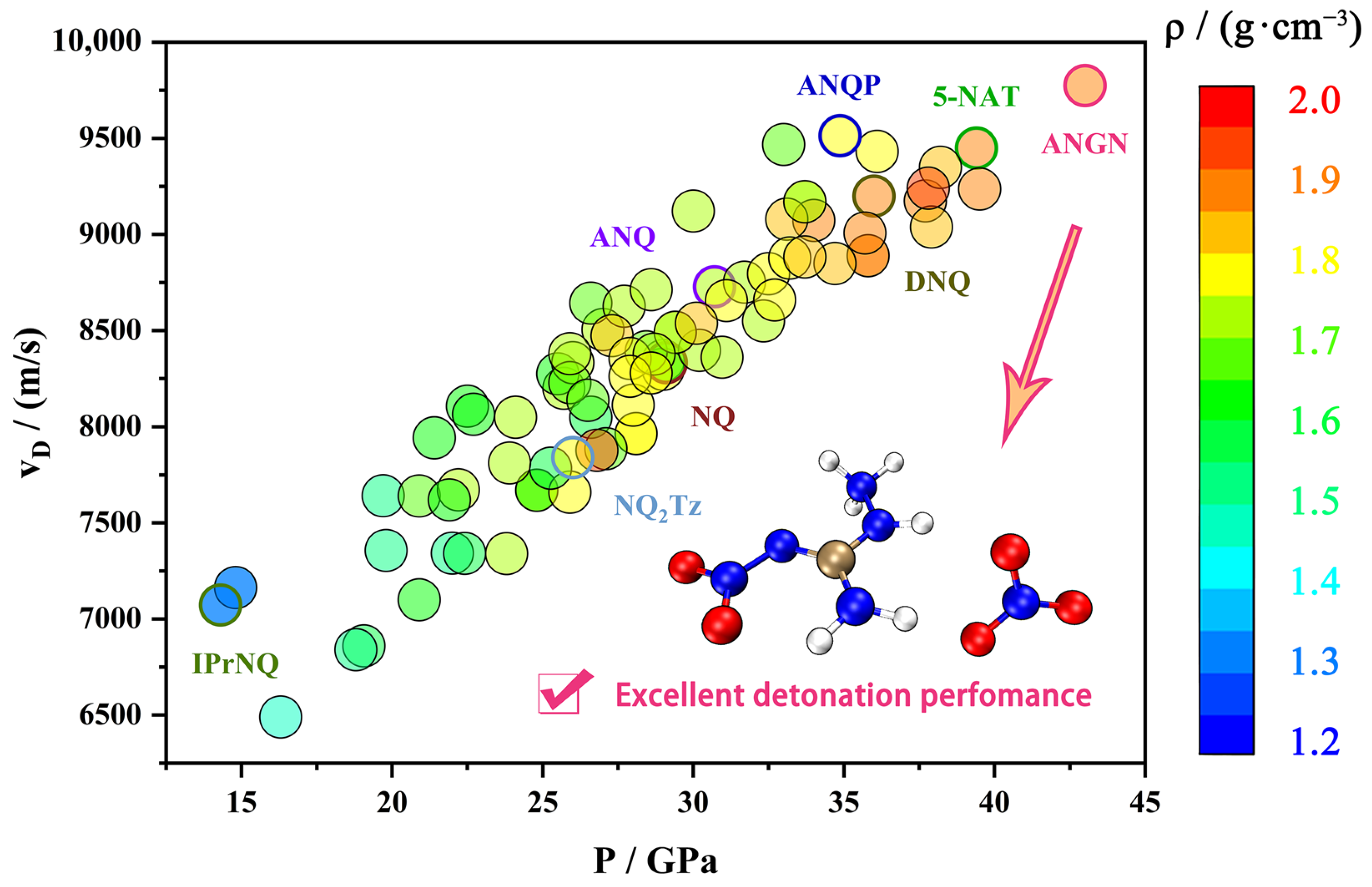 Molecules 30 04204 g001