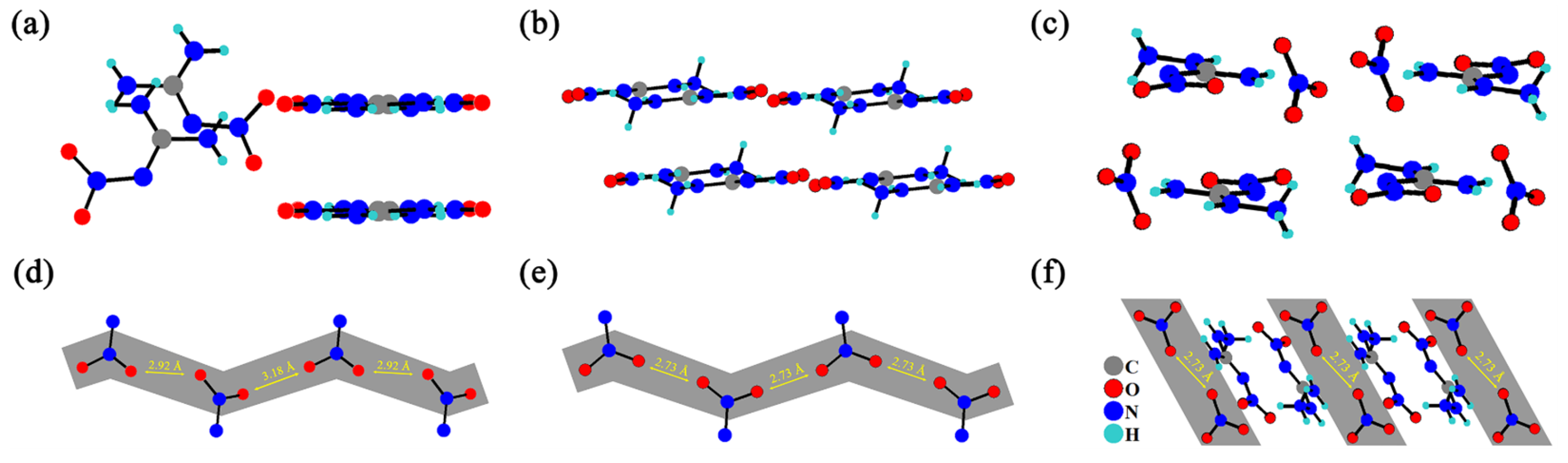 Molecules 30 04204 g002