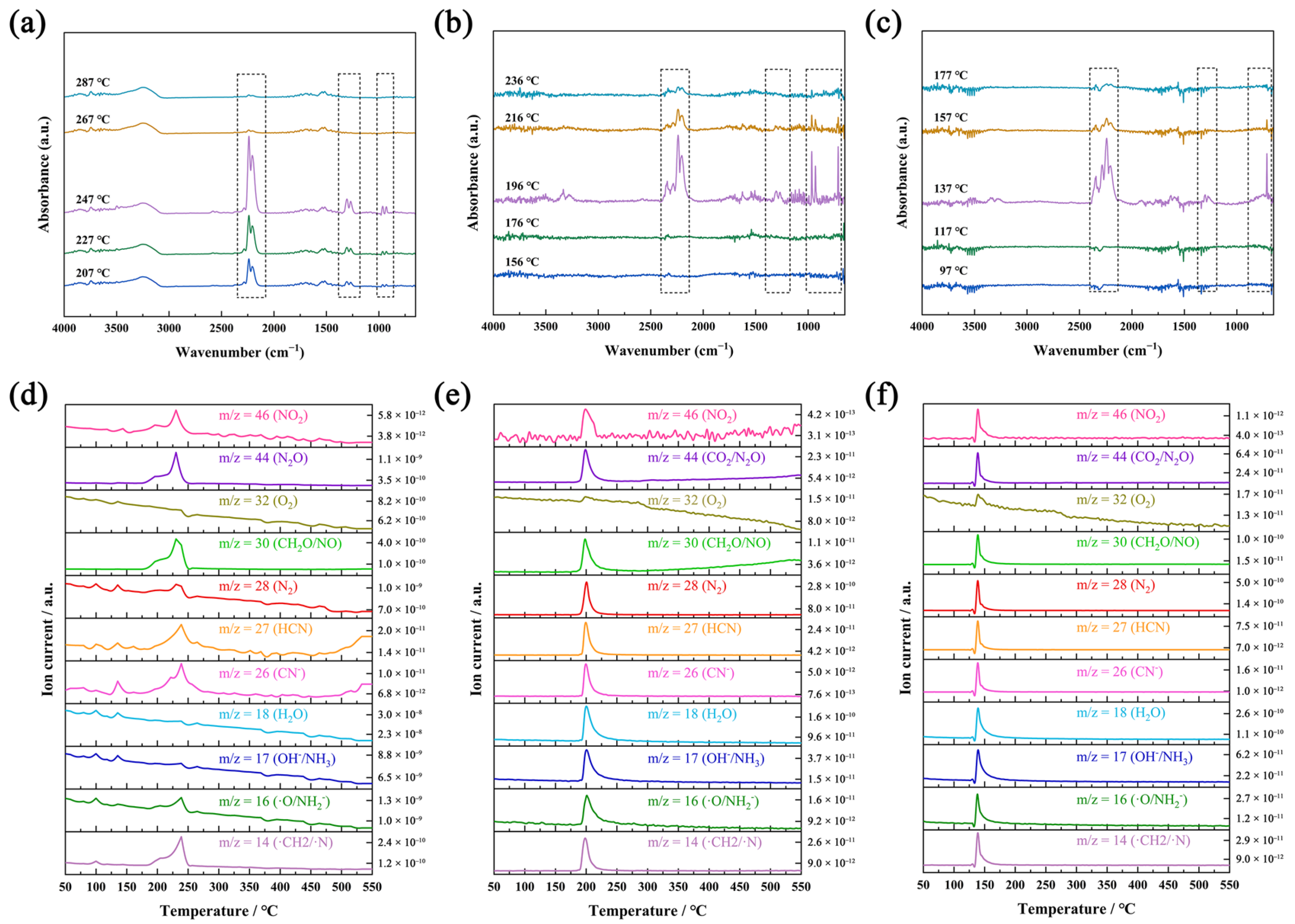 Molecules 30 04204 g003