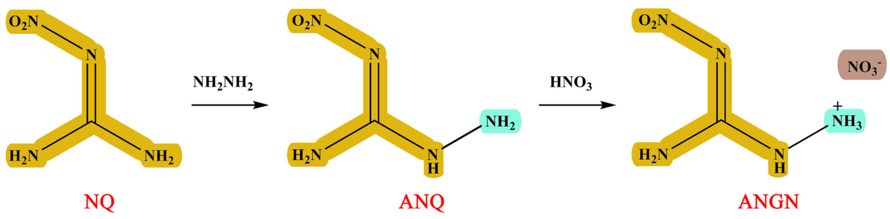 Molecules 30 04204 sch001