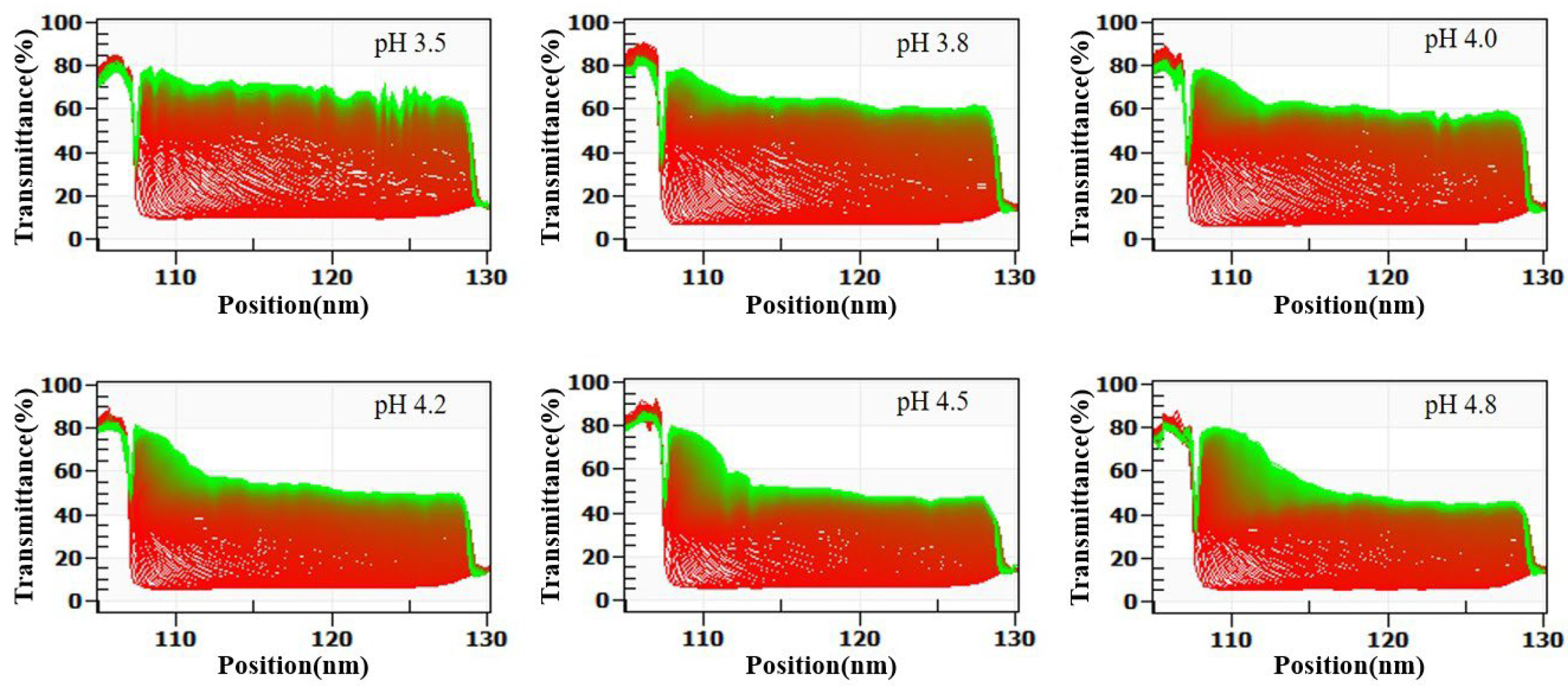 Molecules 30 04207 g006