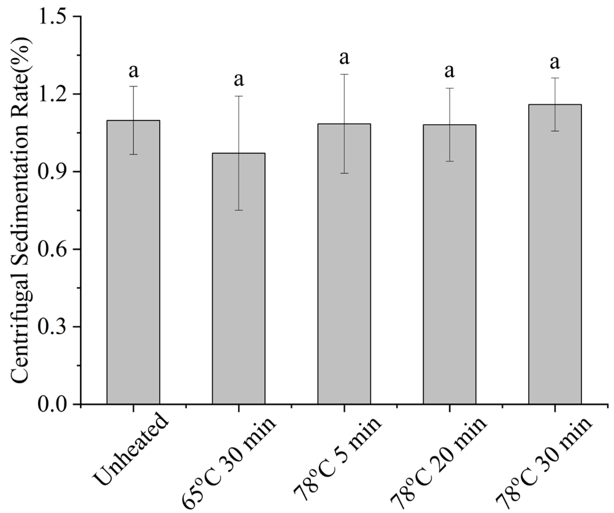 Molecules 30 04207 g012