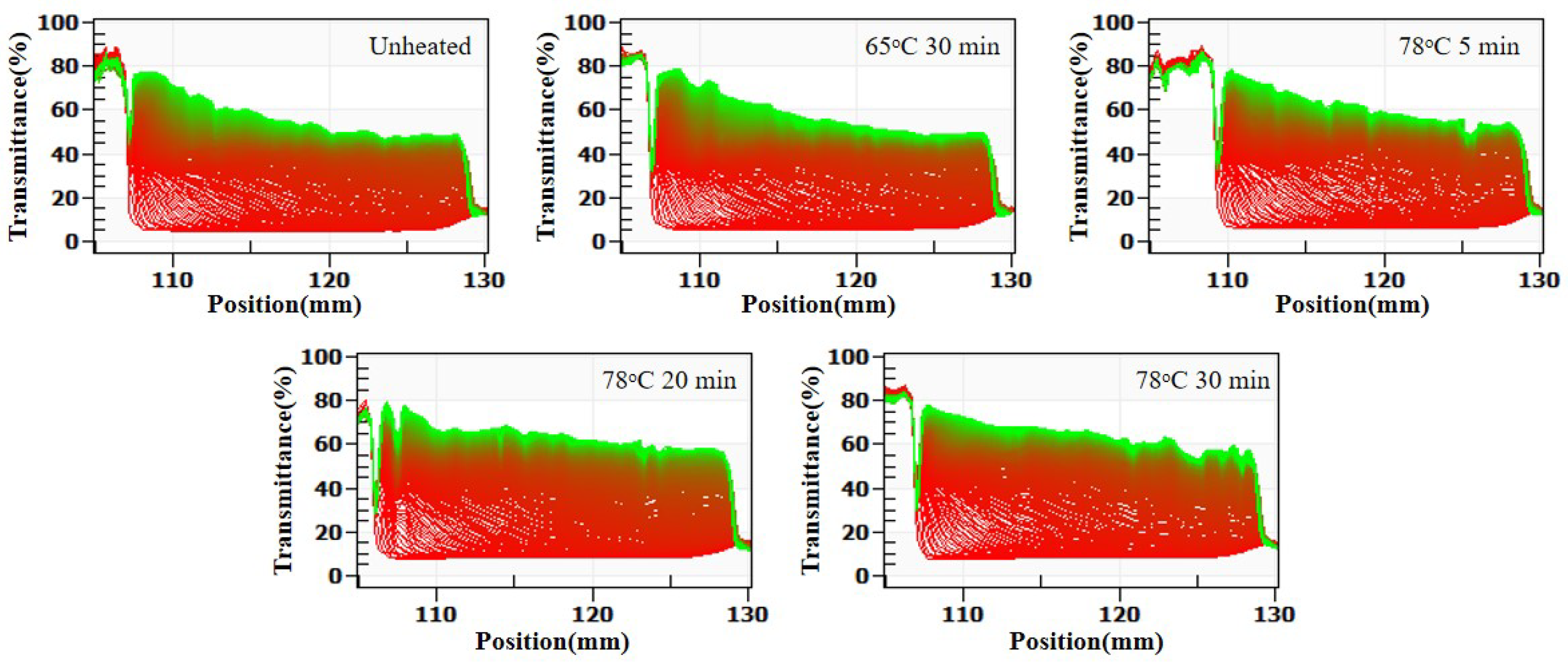 Molecules 30 04207 g013