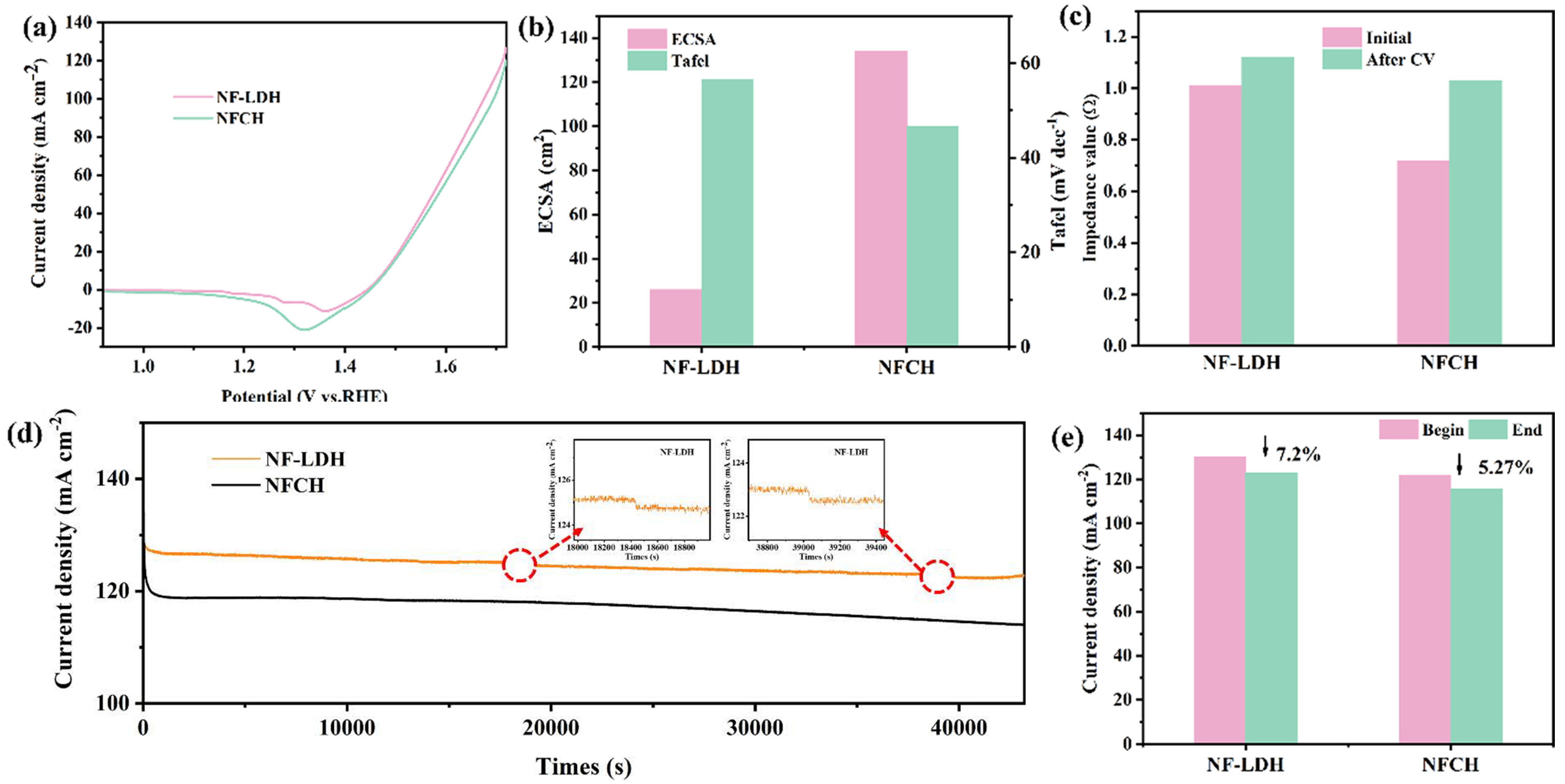 Molecules 30 04209 g001