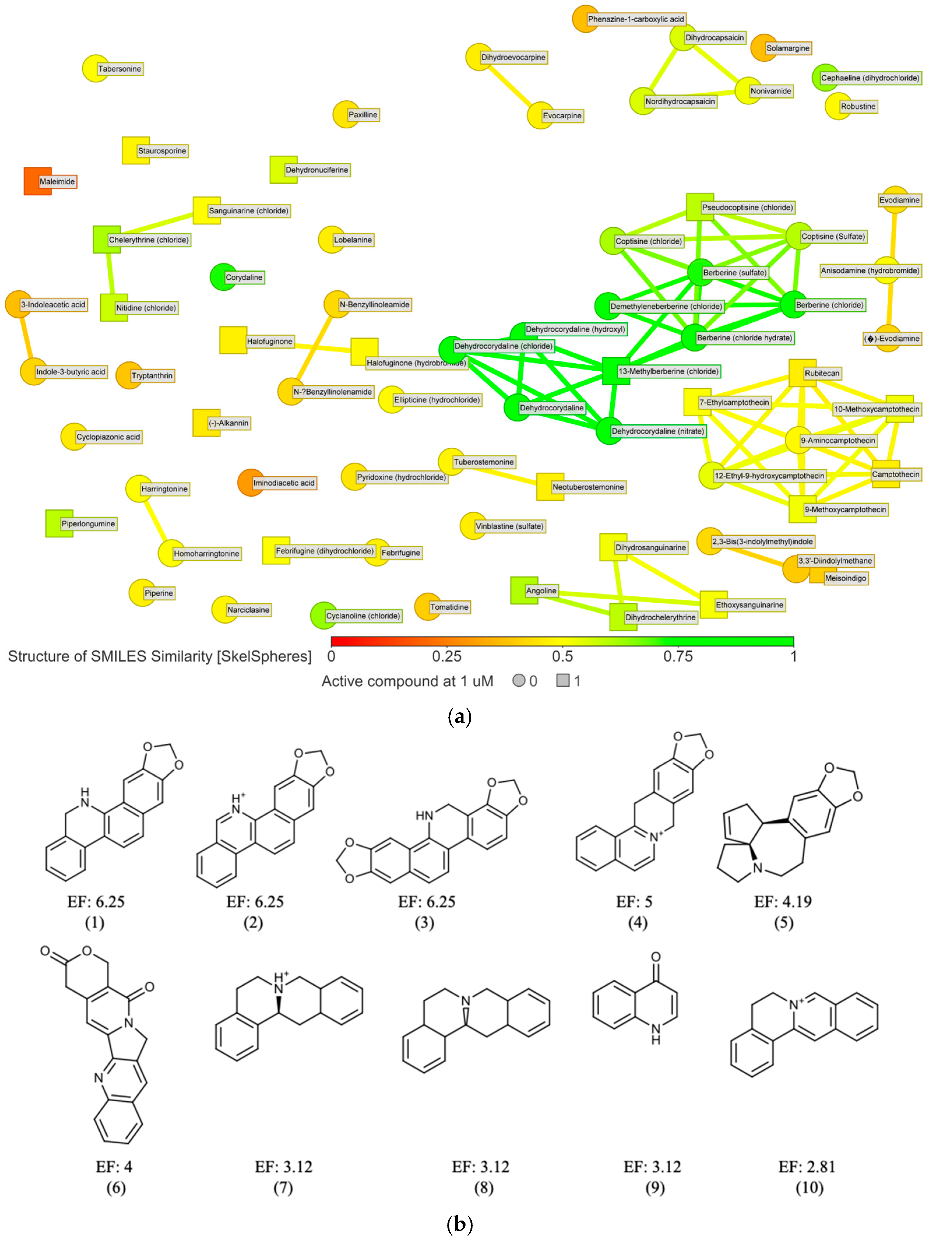 Molecules 30 04210 g003