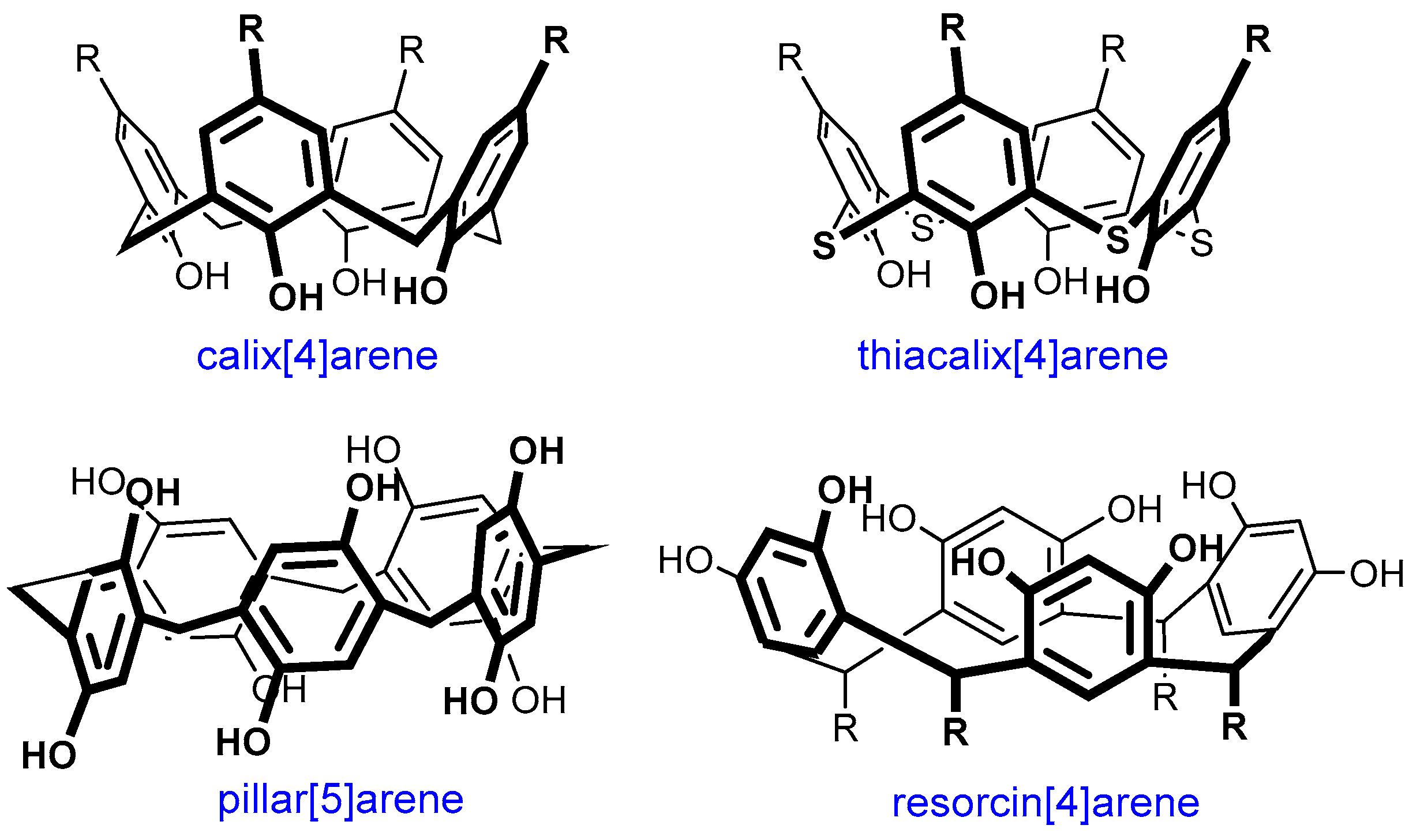Molecules 30 04211 g001