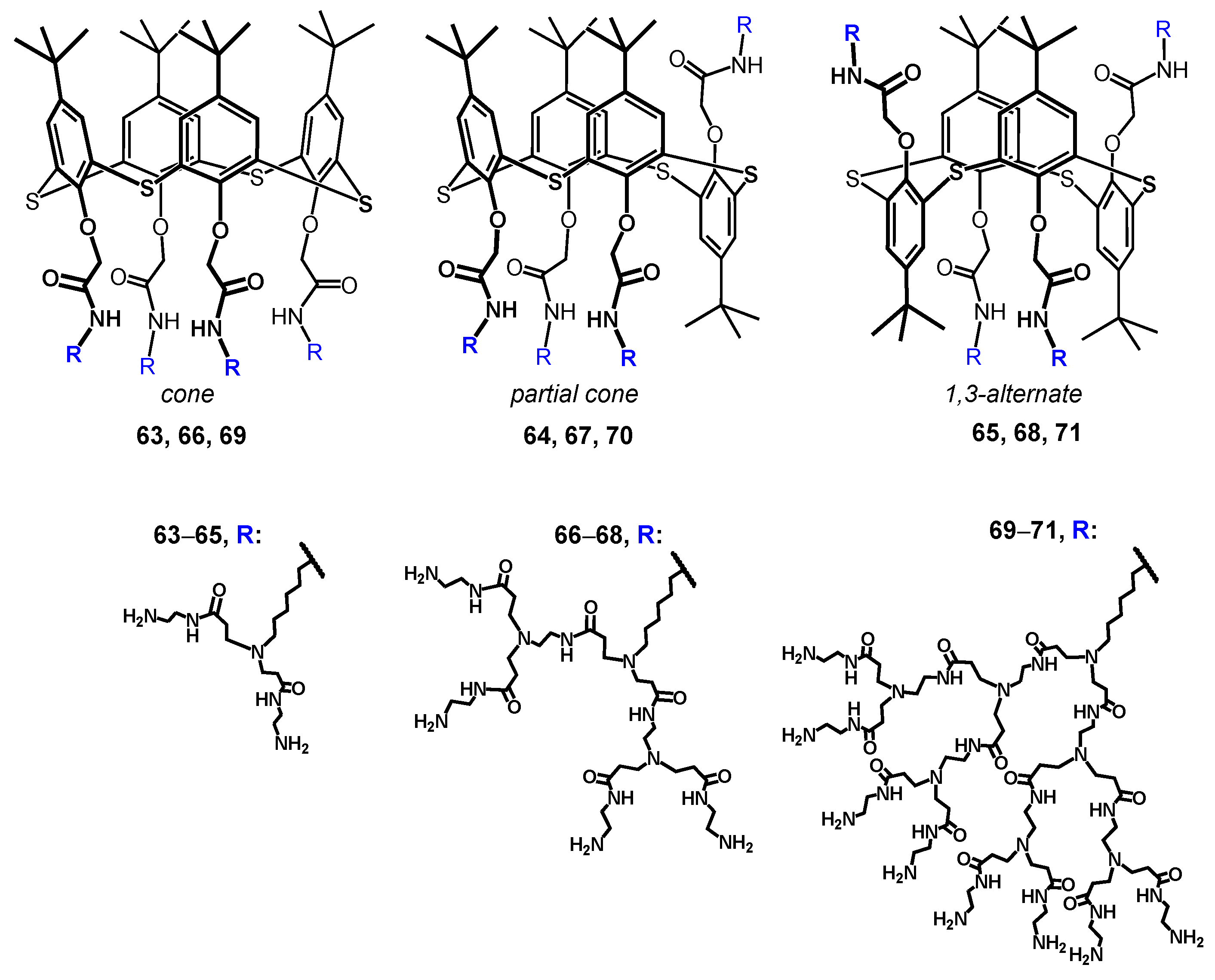 Molecules 30 04211 g006