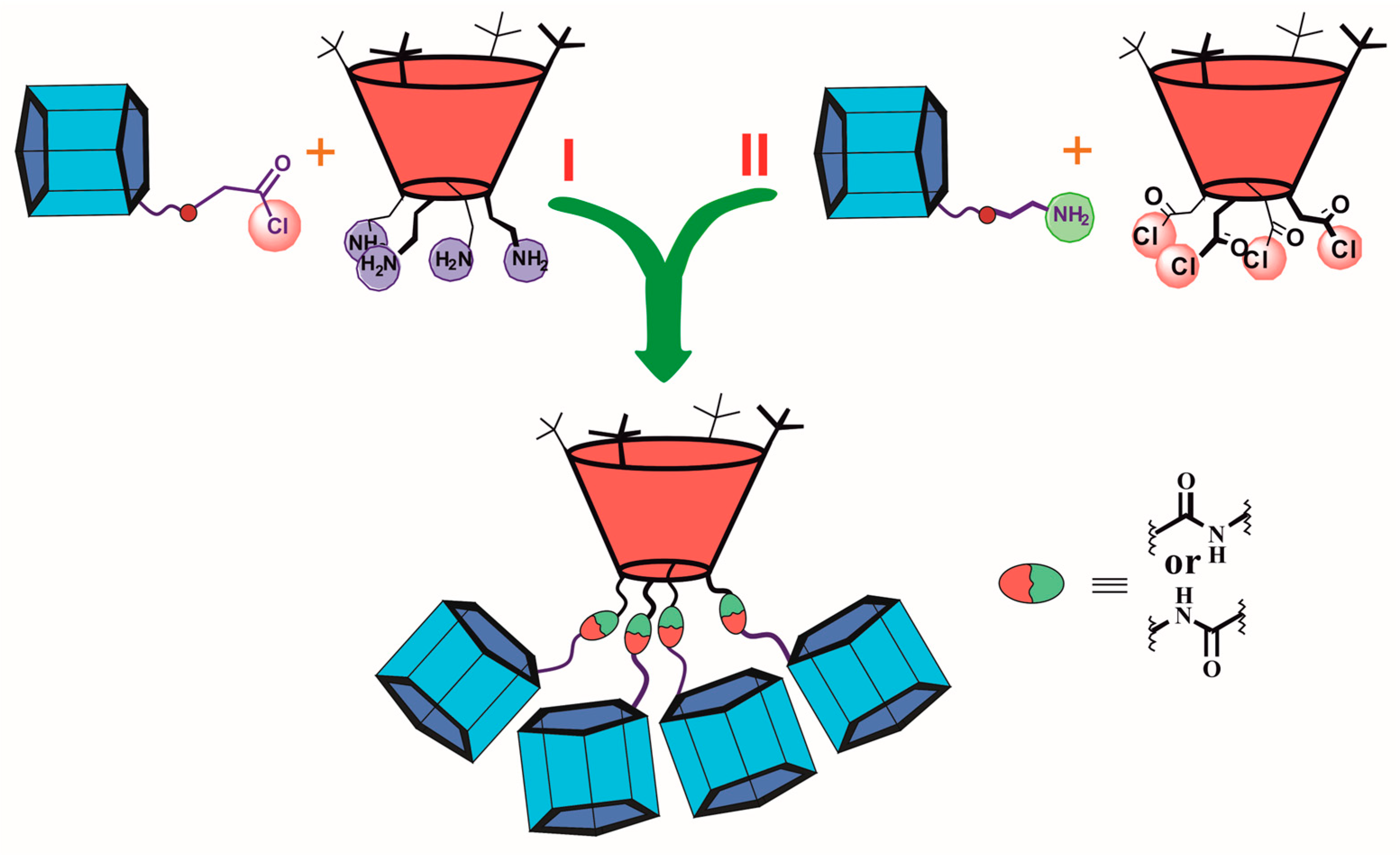 Molecules 30 04211 g019