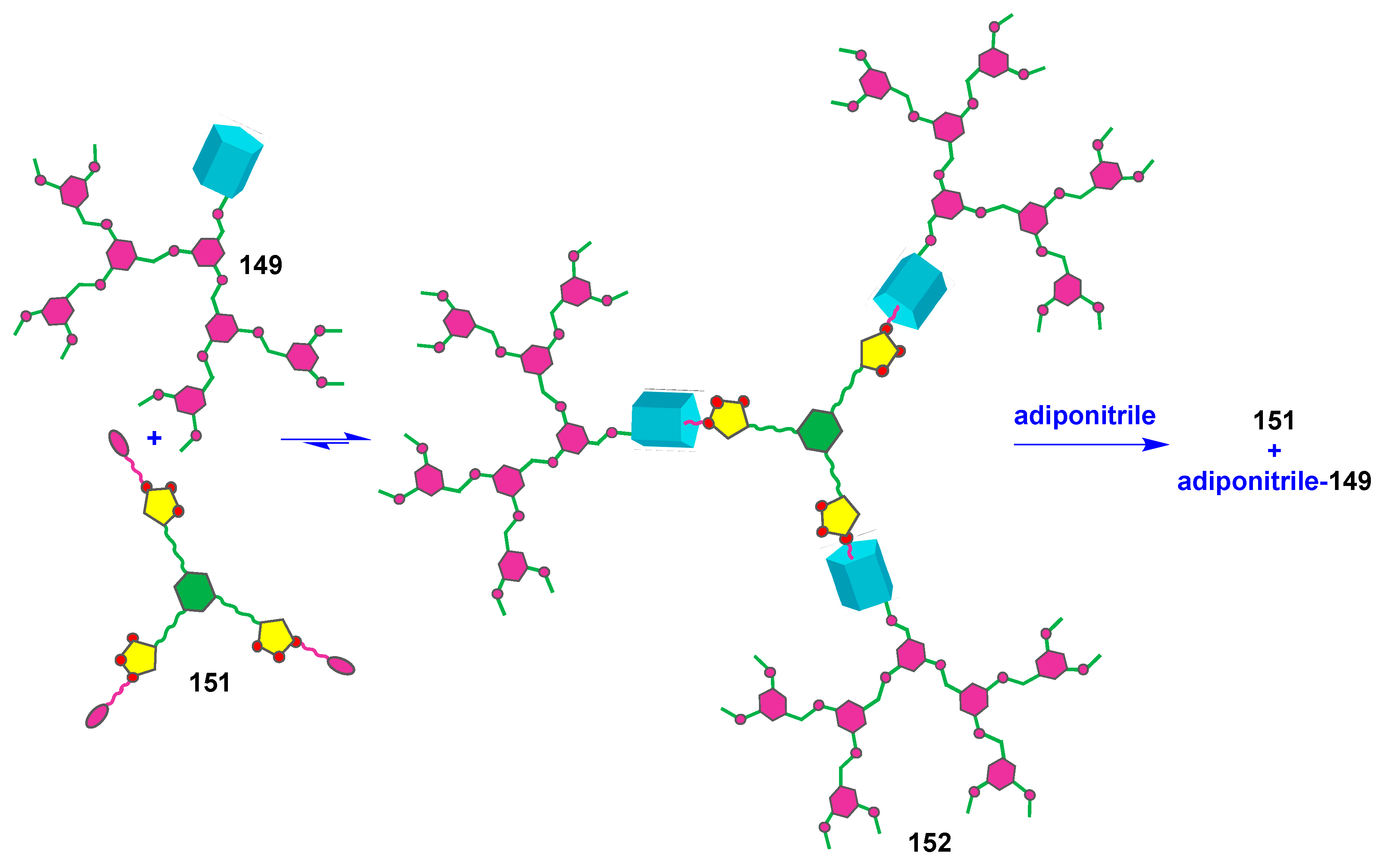 Molecules 30 04211 g020