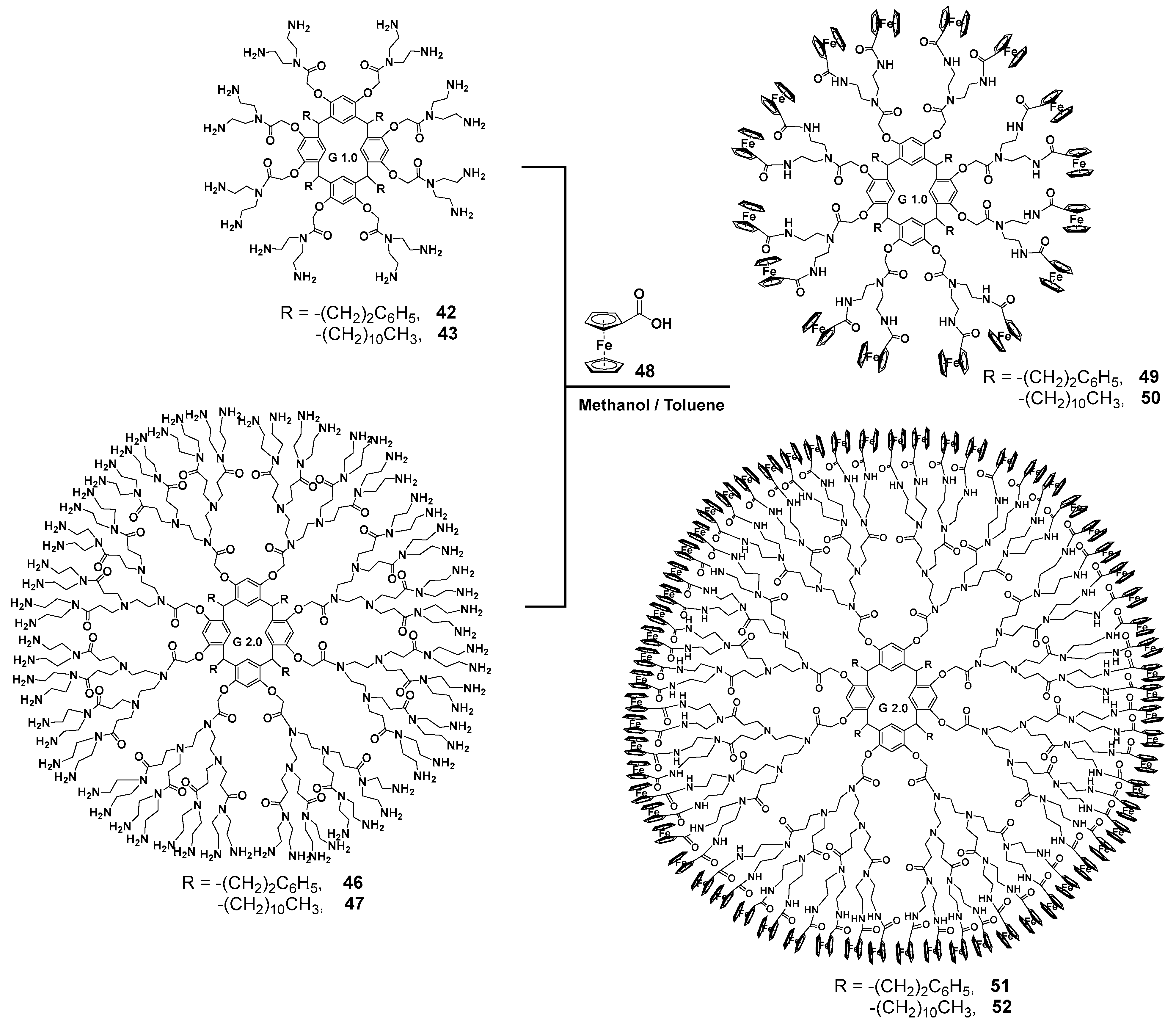 Molecules 30 04211 sch007