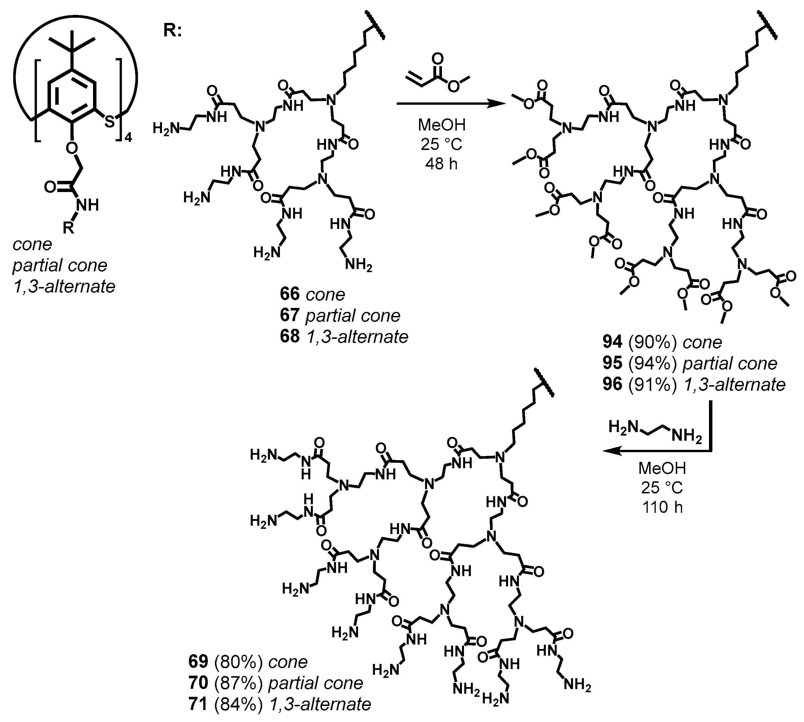 Molecules 30 04211 sch011