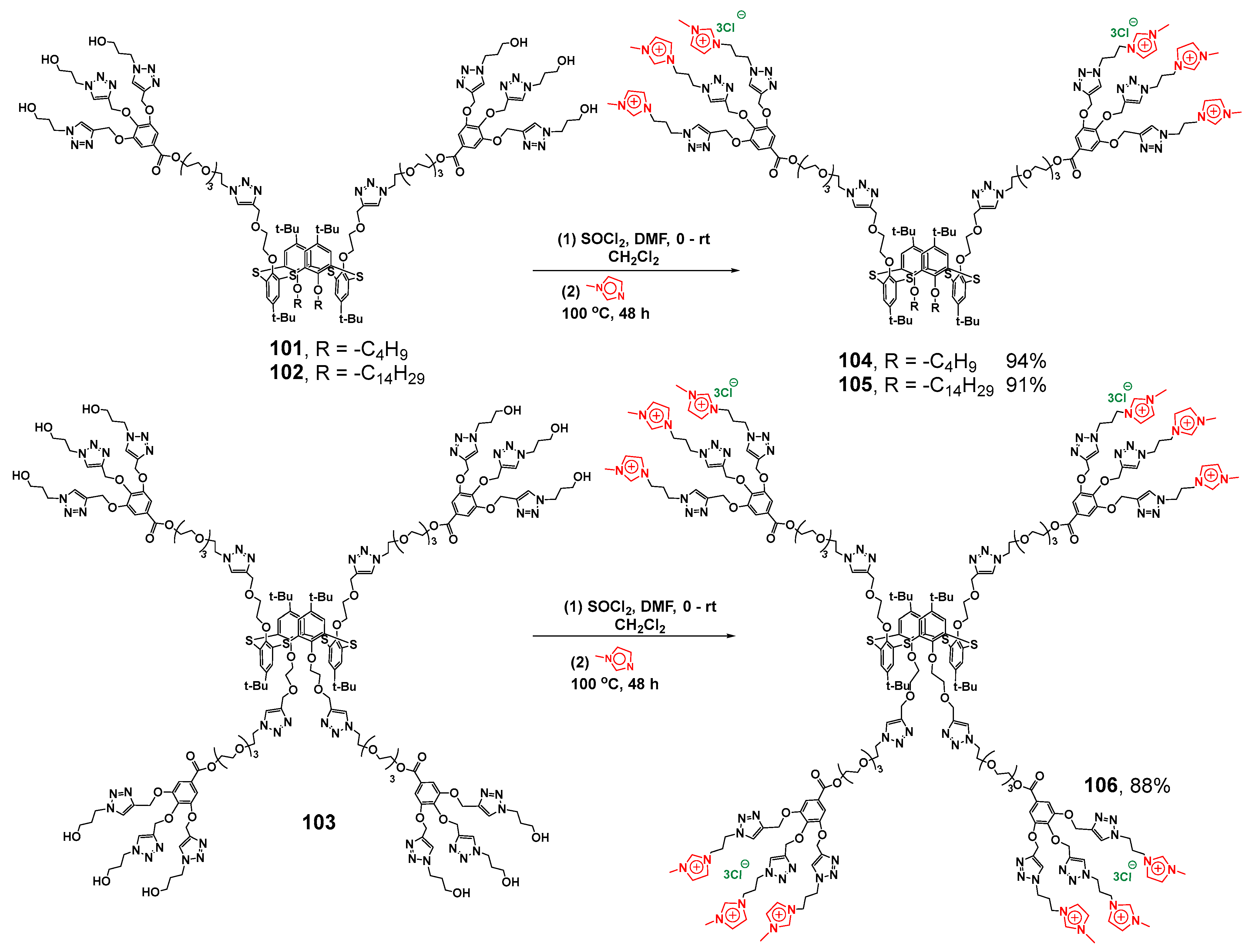 Molecules 30 04211 sch013