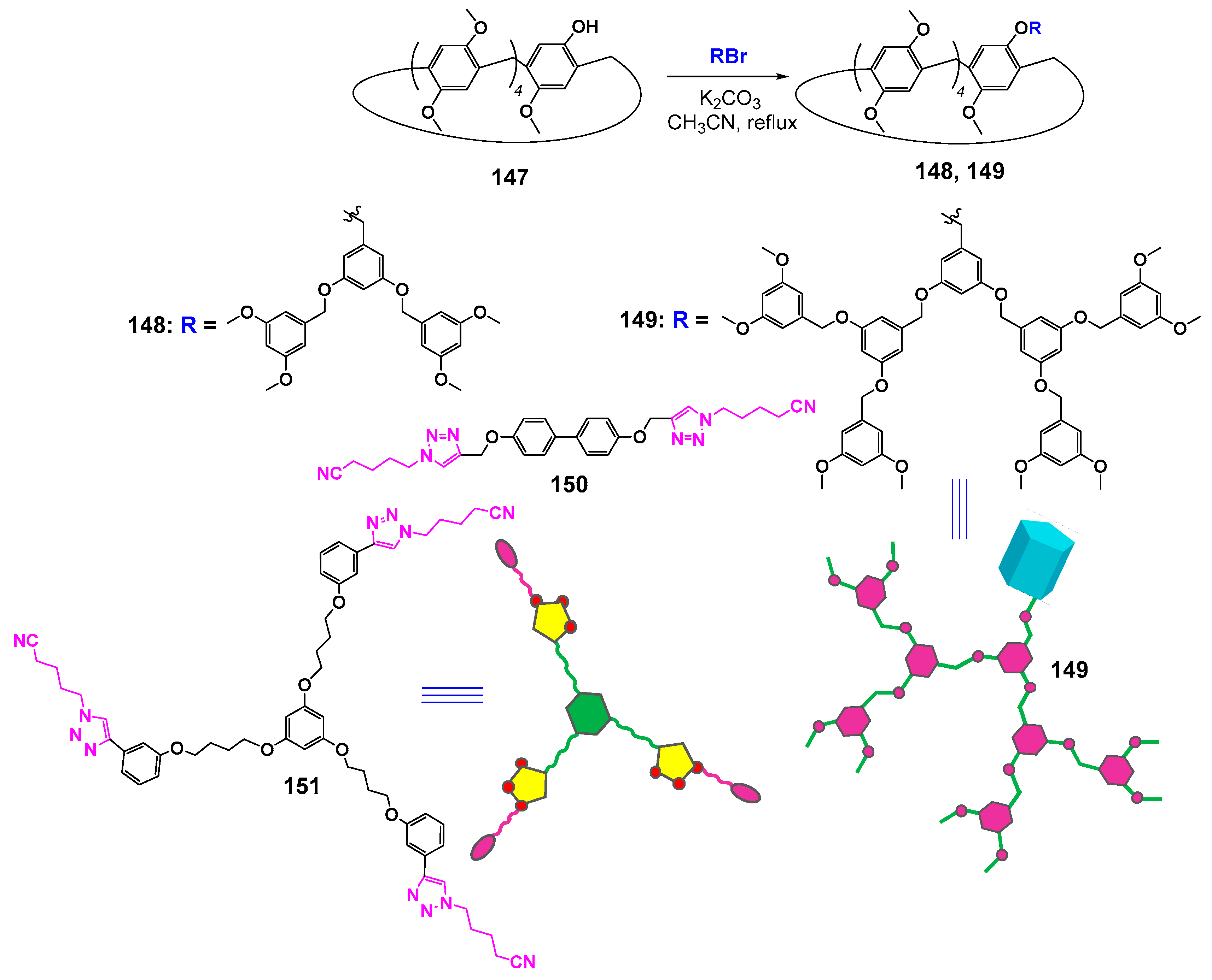 Molecules 30 04211 sch021