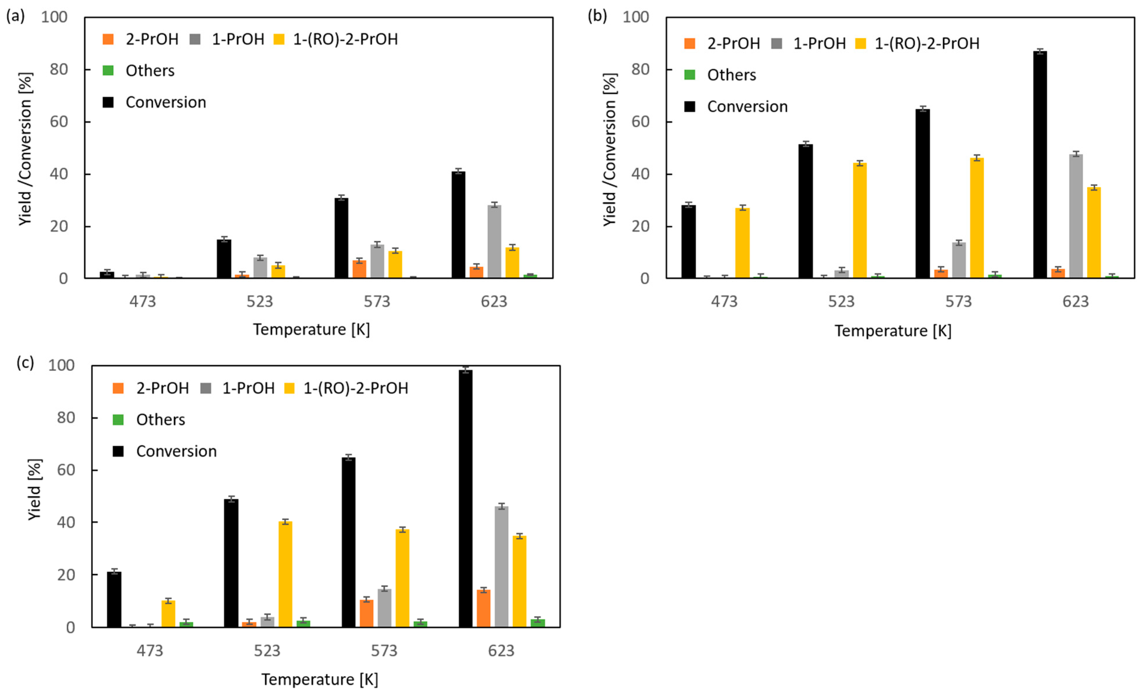 Molecules 30 04212 g001