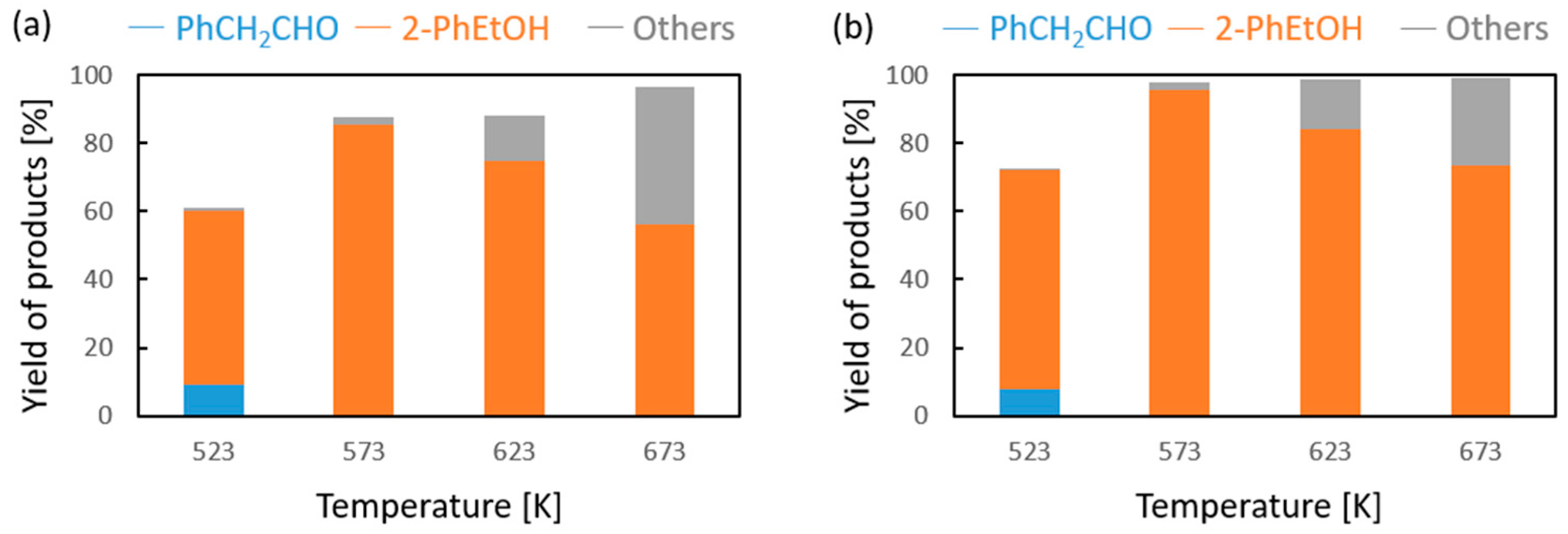 Molecules 30 04212 g002