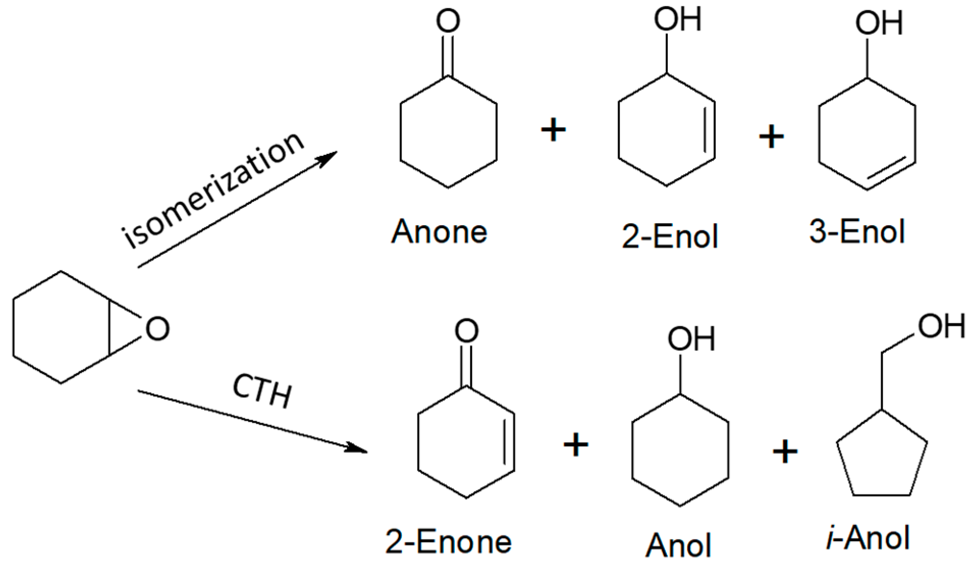 Molecules 30 04212 sch008