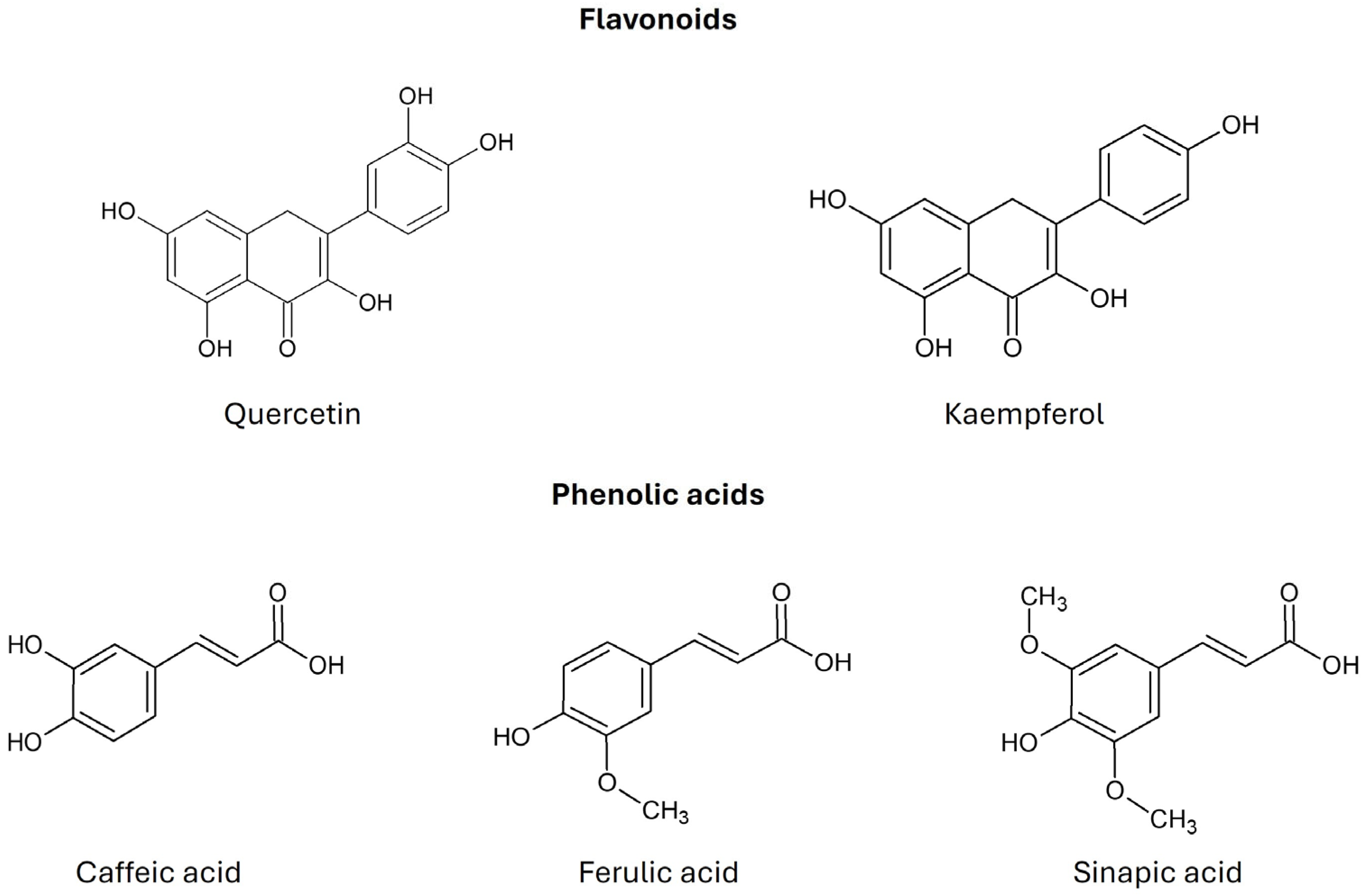 Molecules 30 04214 g004 Molecules 30 04214 g004
