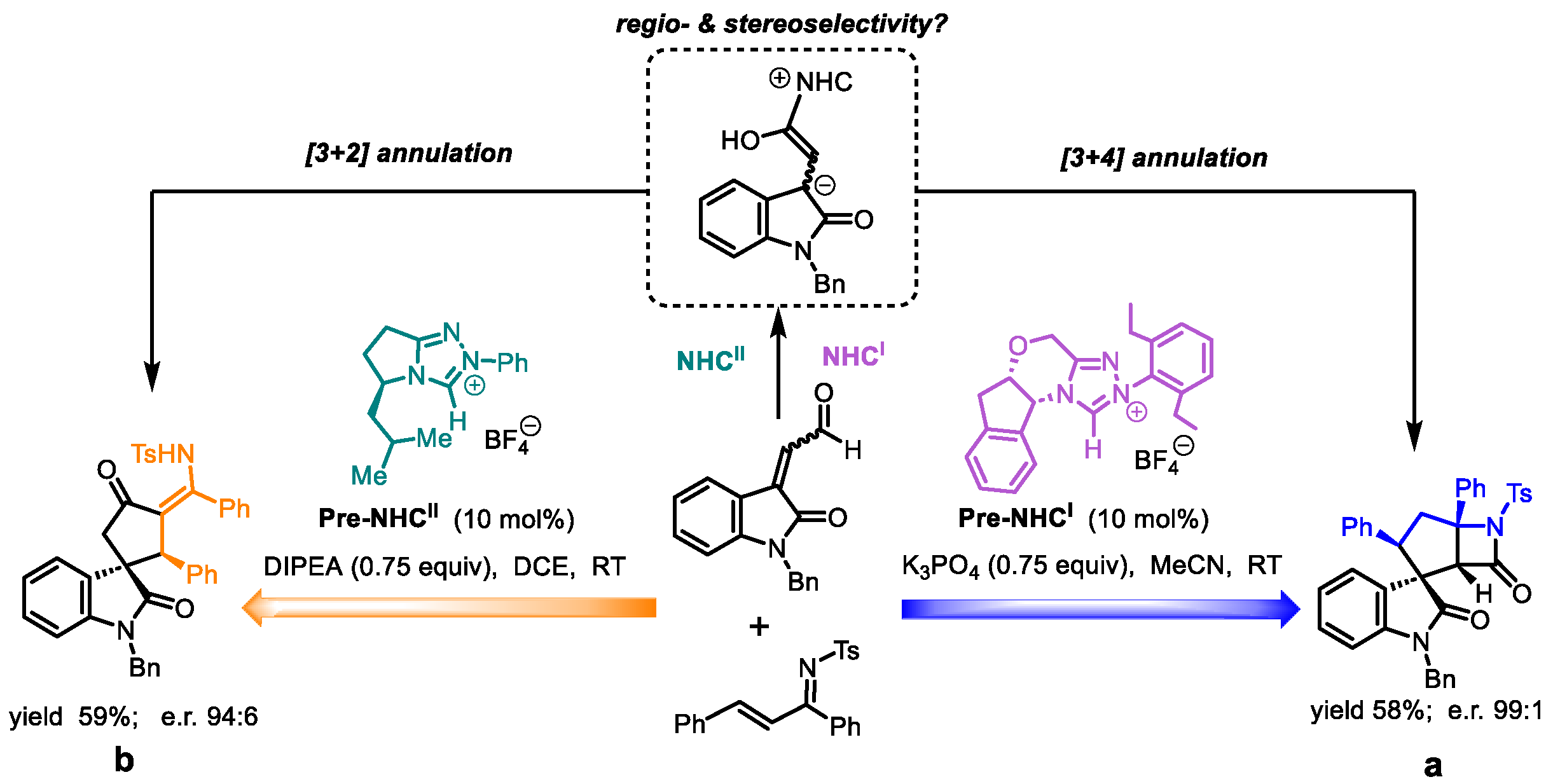 Molecules 30 04218 g002
