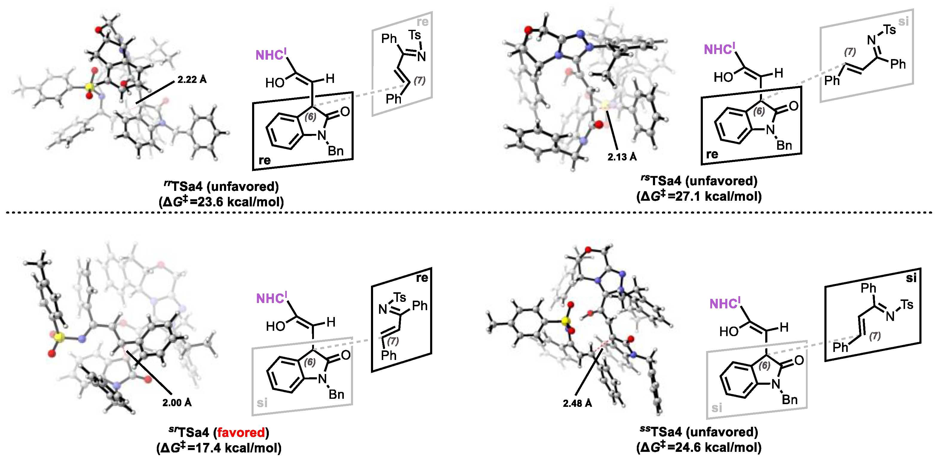 Molecules 30 04218 g005