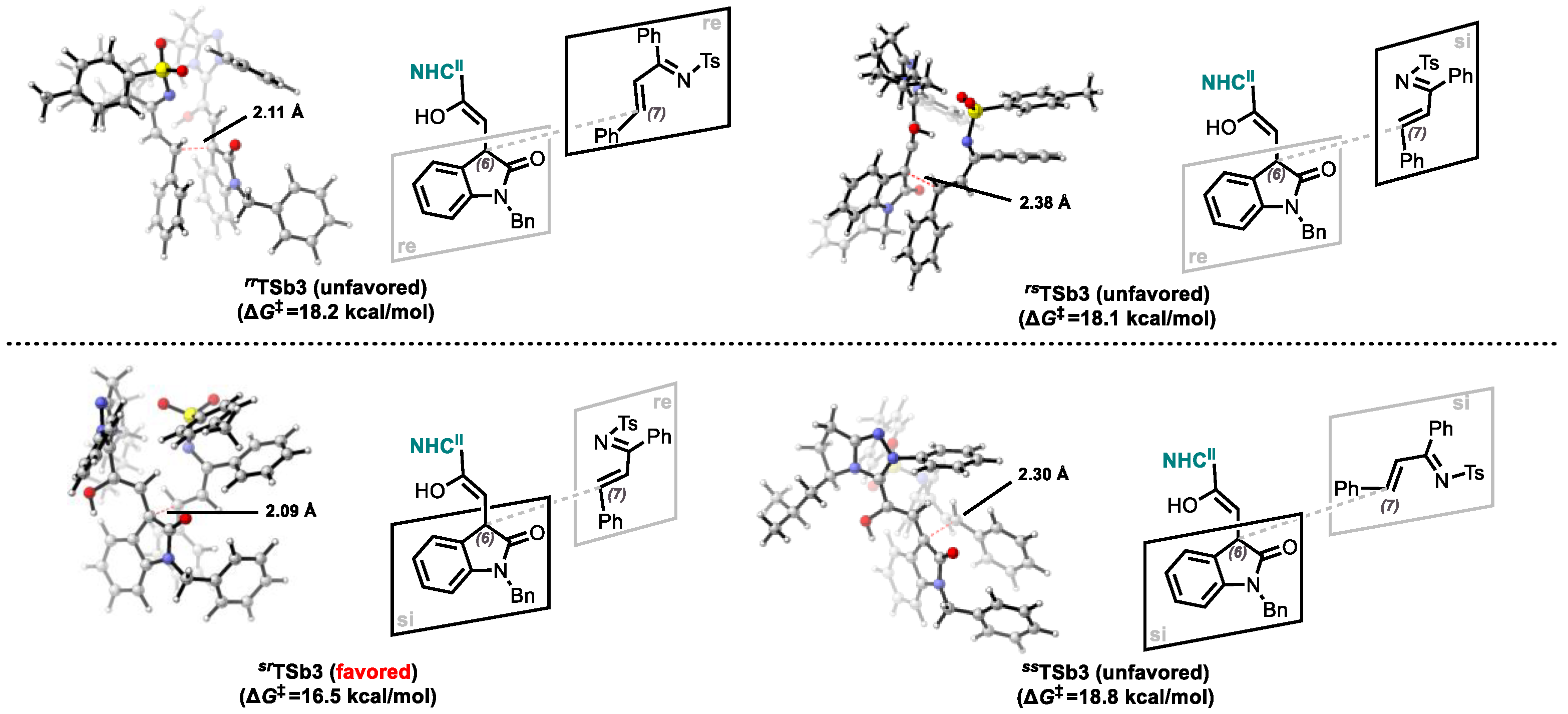 Molecules 30 04218 g007