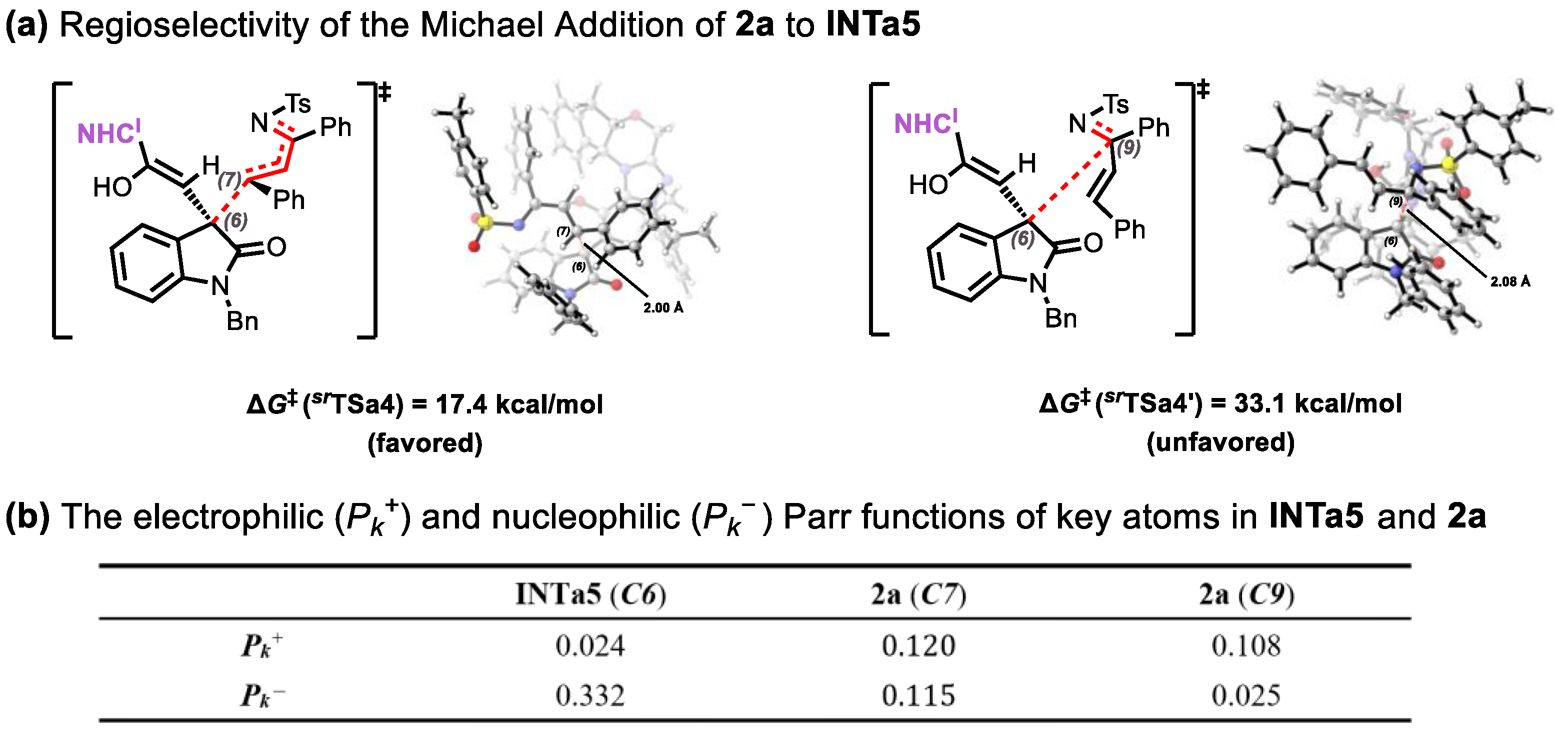 Molecules 30 04218 g008