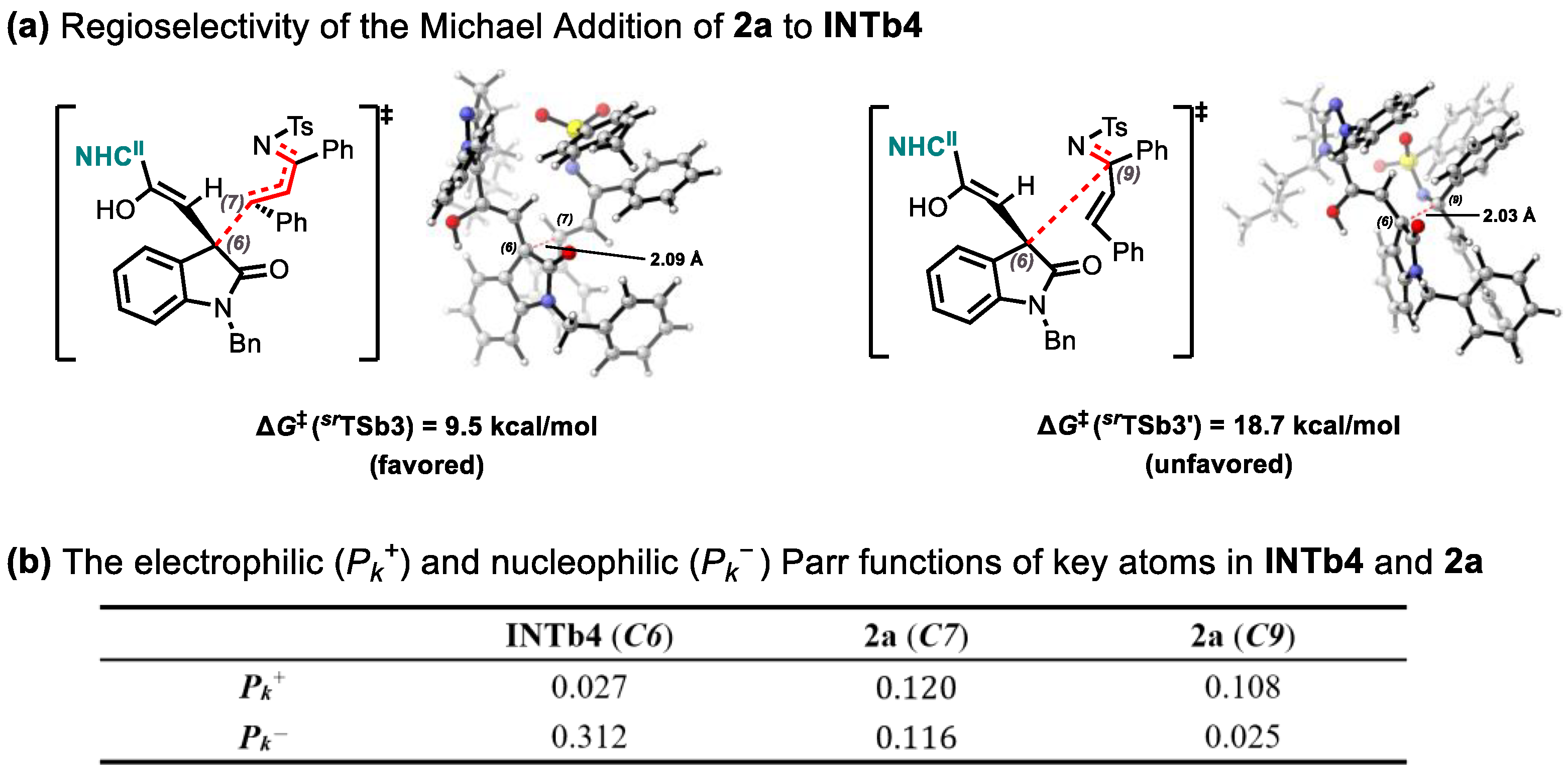 Molecules 30 04218 g009