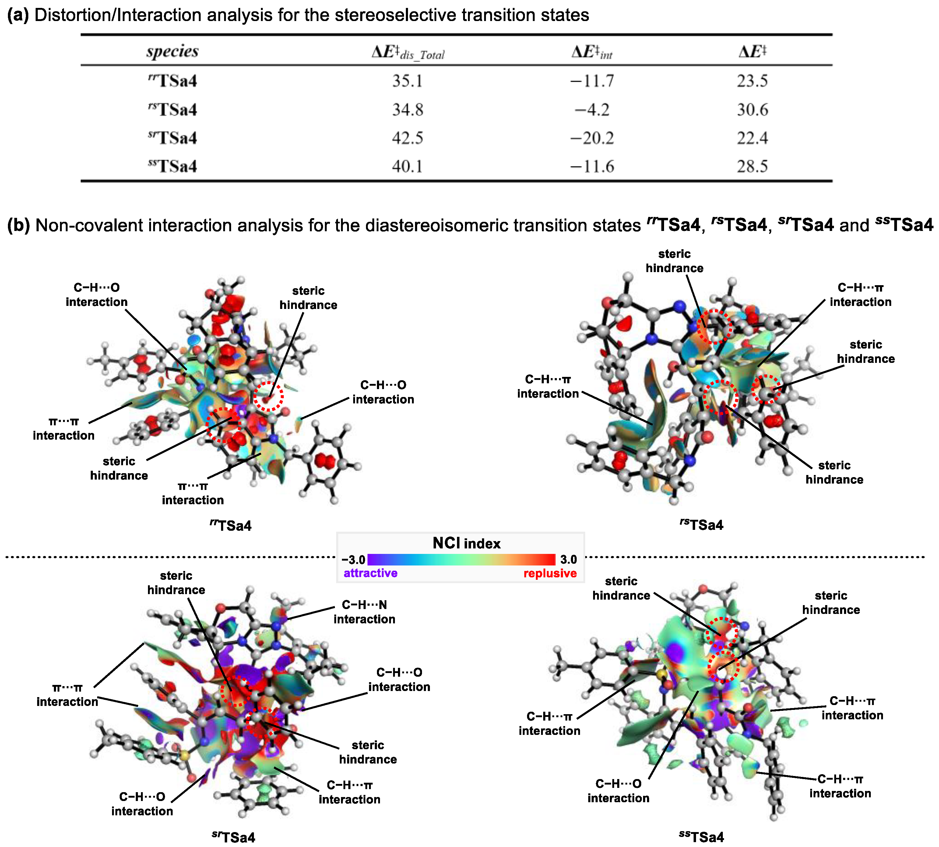Molecules 30 04218 g010