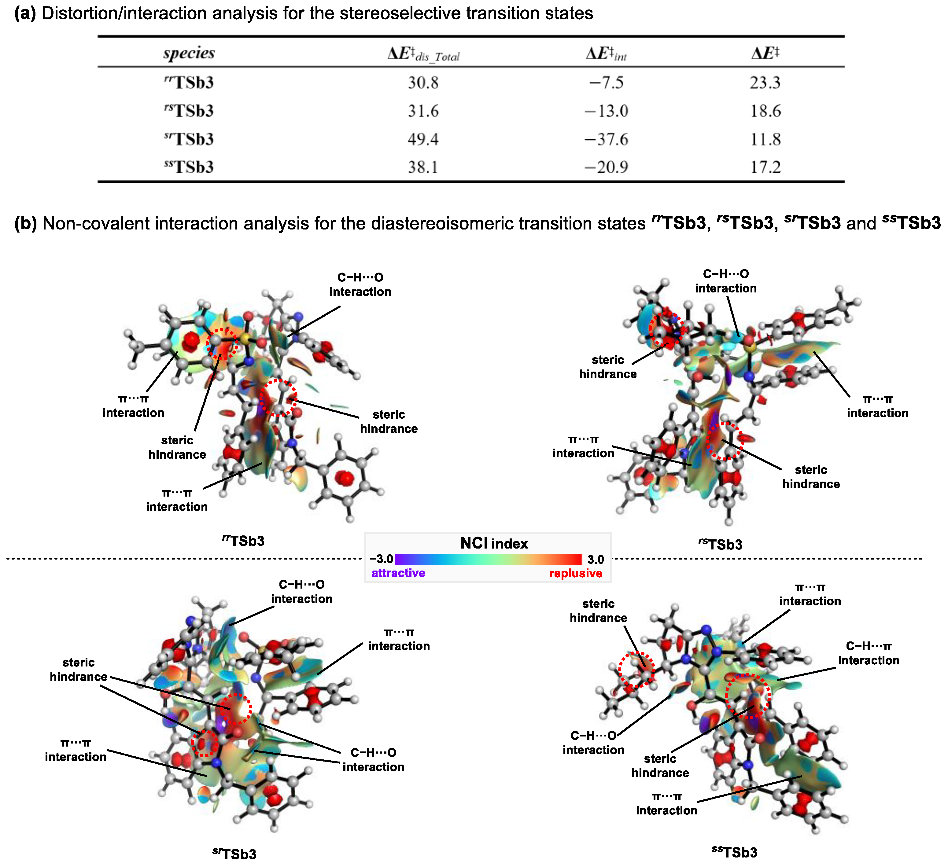 Molecules 30 04218 g011
