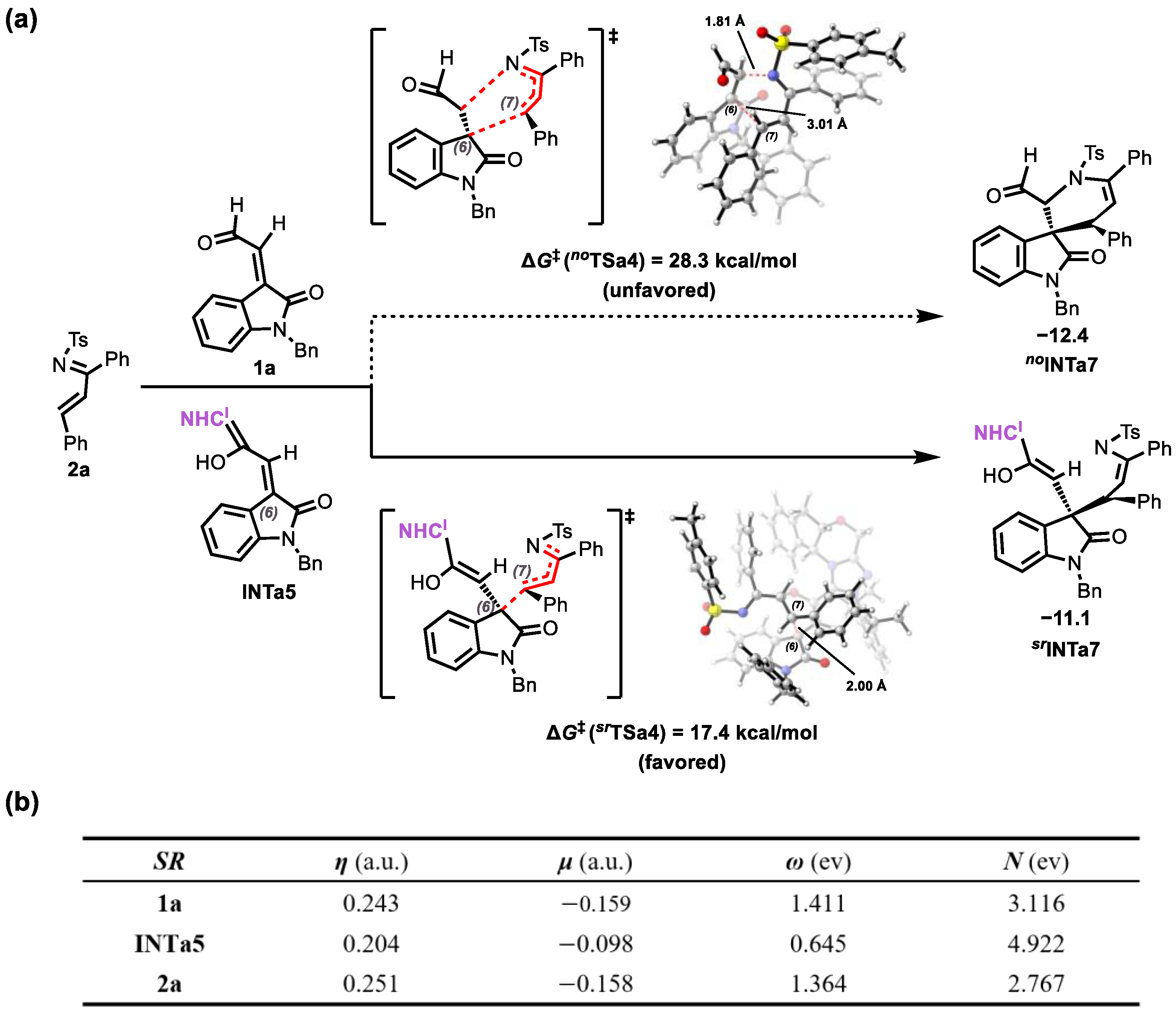Molecules 30 04218 g012