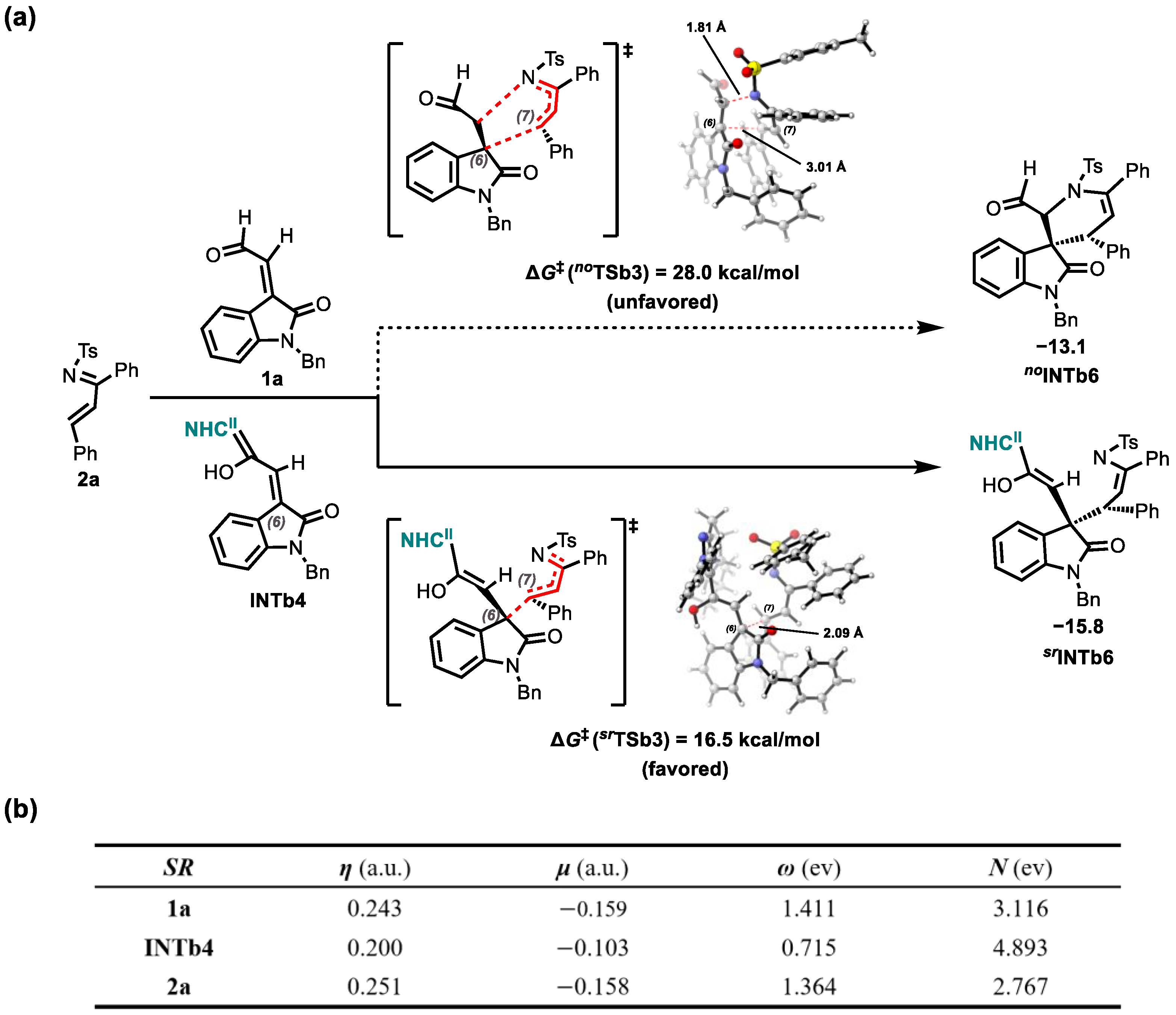 Molecules 30 04218 g013