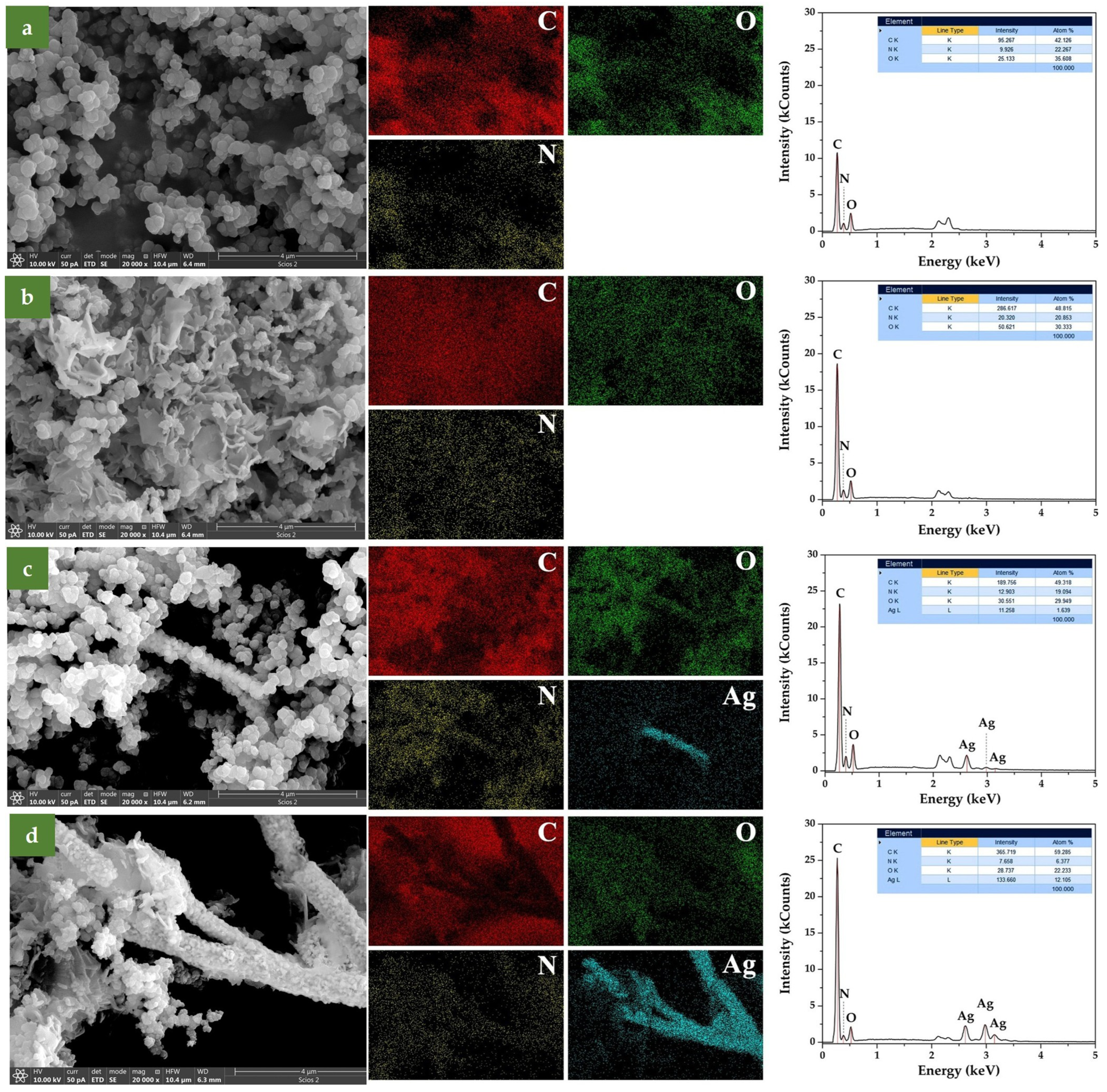 Molecules 30 04221 g002 Molecules 30 04221 g002