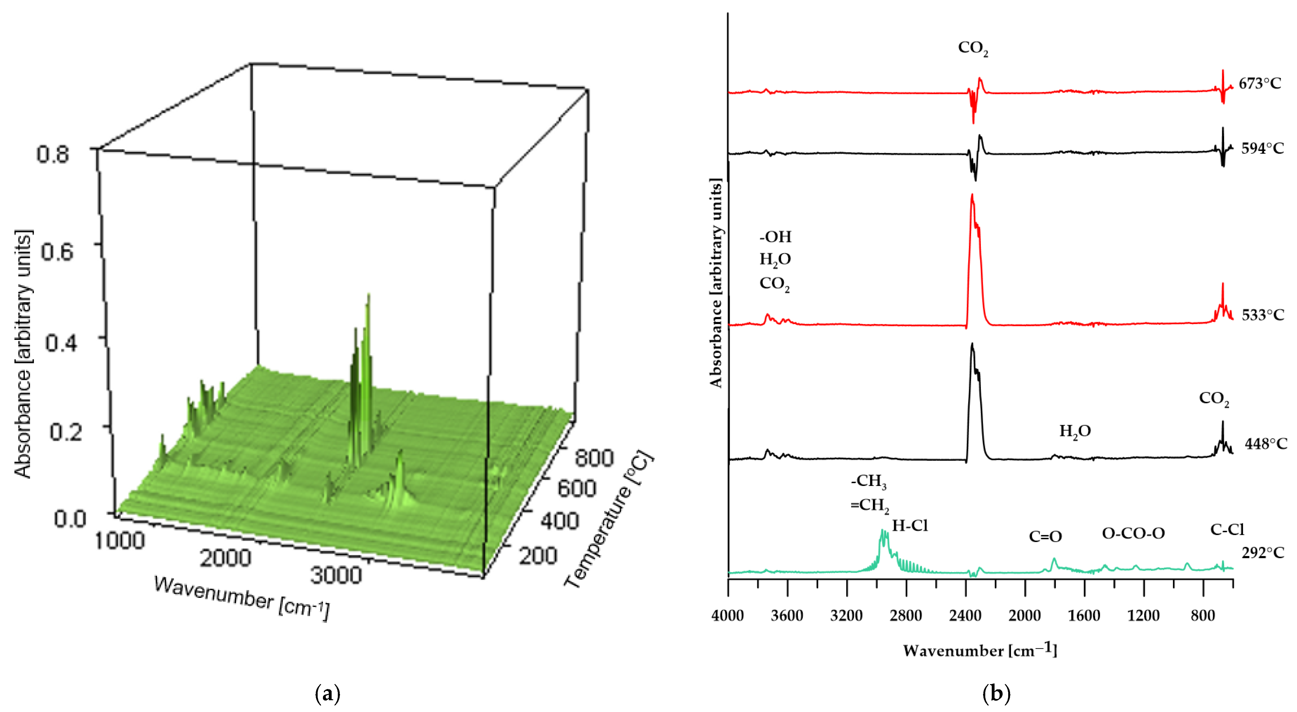 Molecules 30 04222 g008