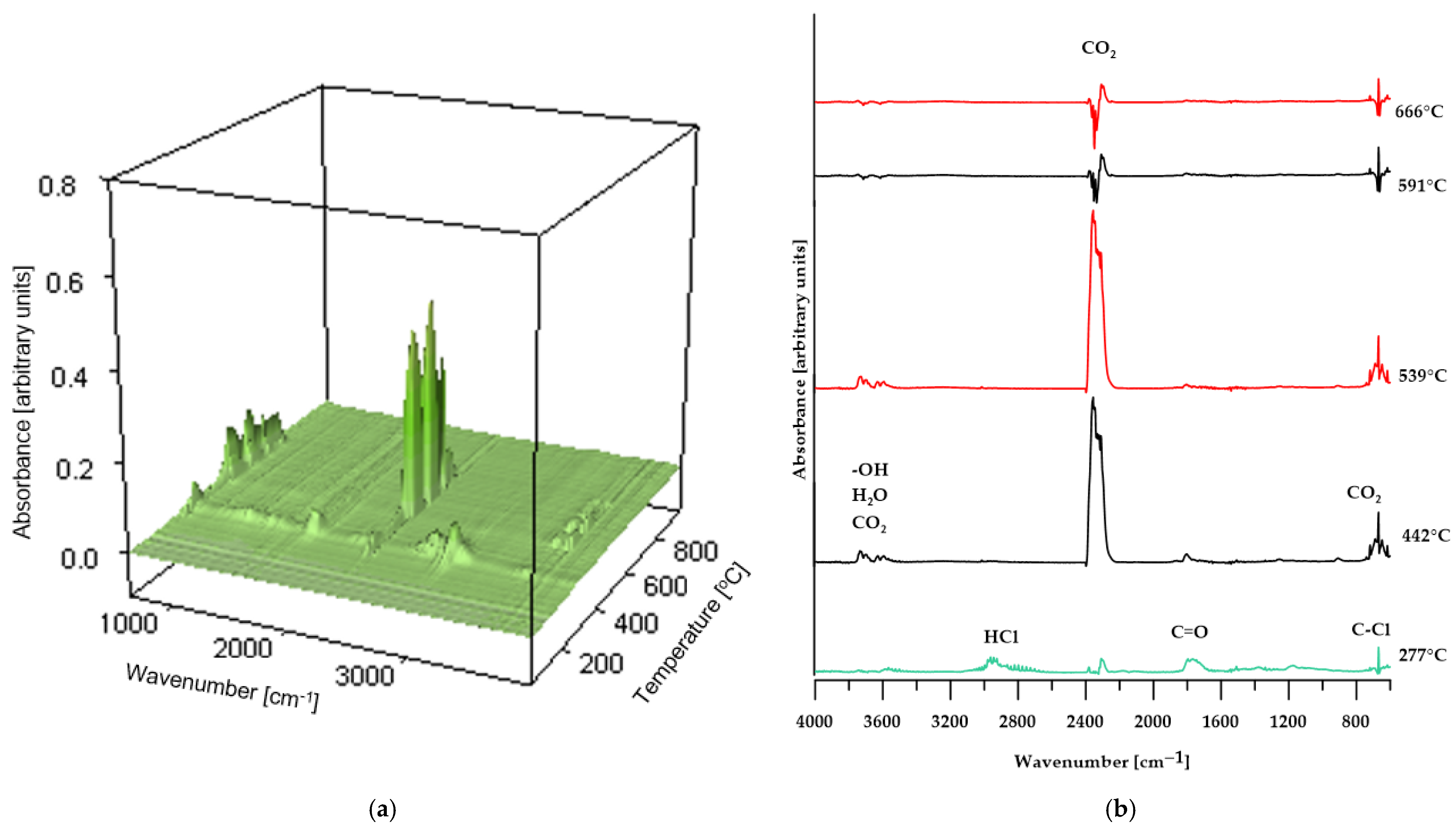 Molecules 30 04222 g009