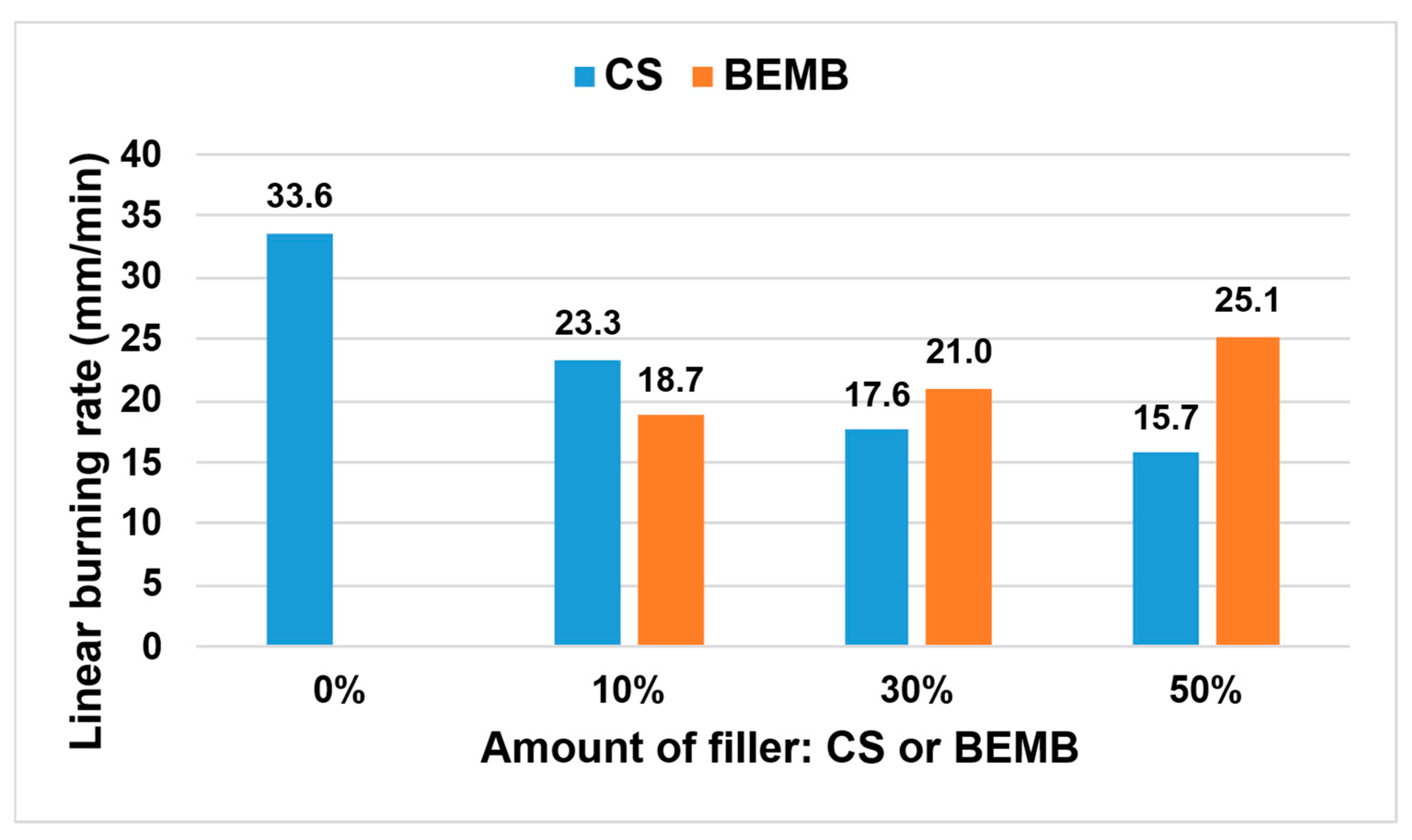 Molecules 30 04222 g011