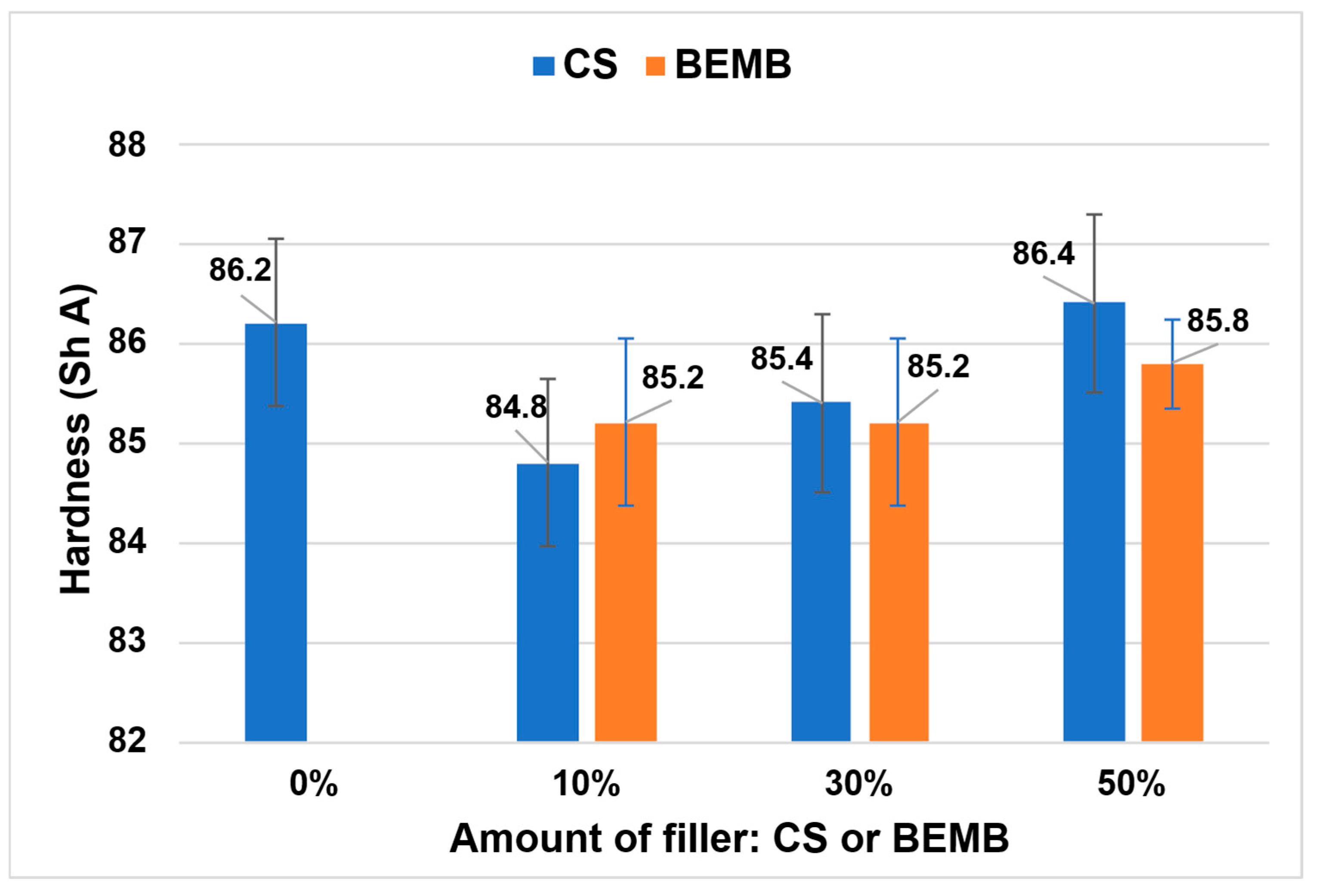 Molecules 30 04222 g012