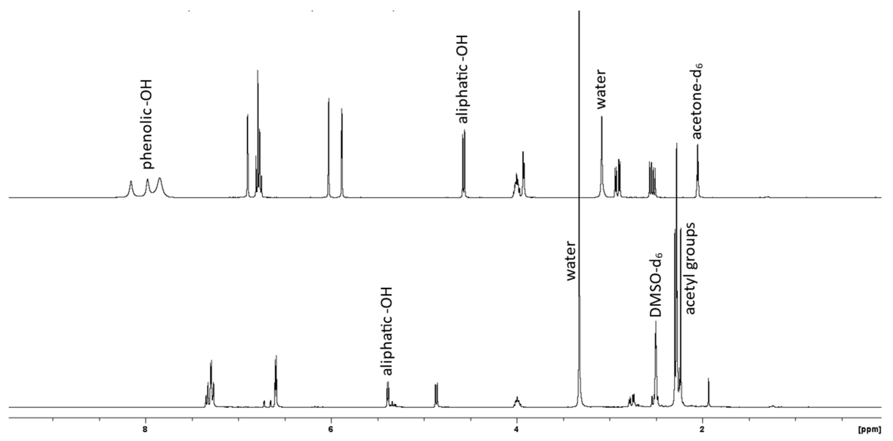 Molecules 30 04223 sch002 Molecules 30 04223 sch002