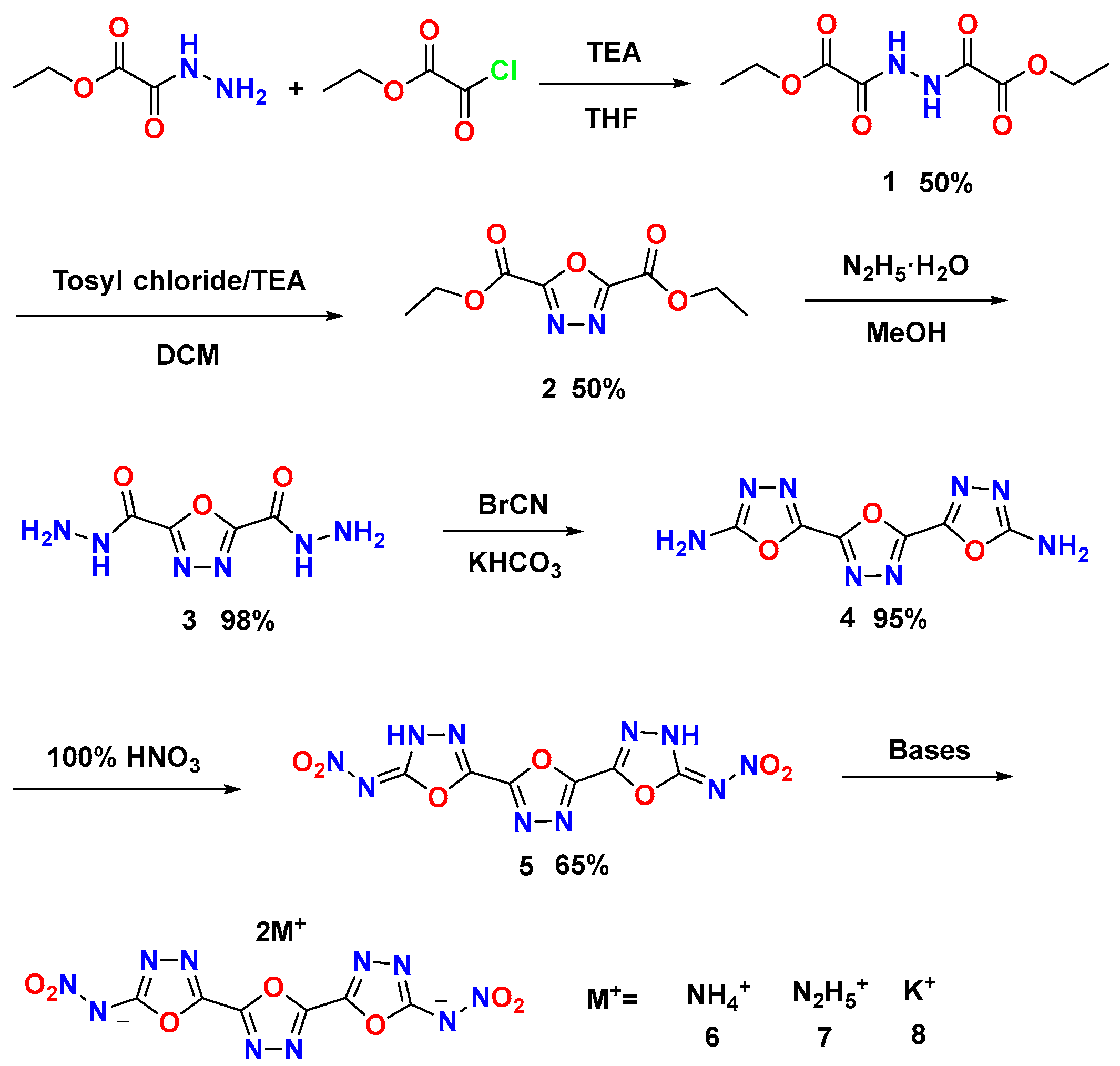 Molecules 30 04224 sch001
