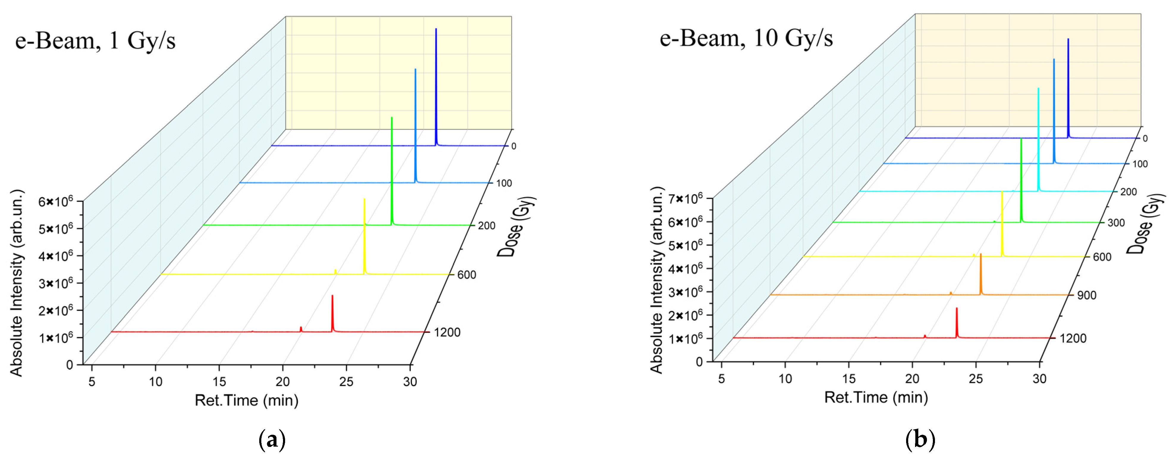 Molecules 30 04226 g002a Molecules 30 04226 g002a