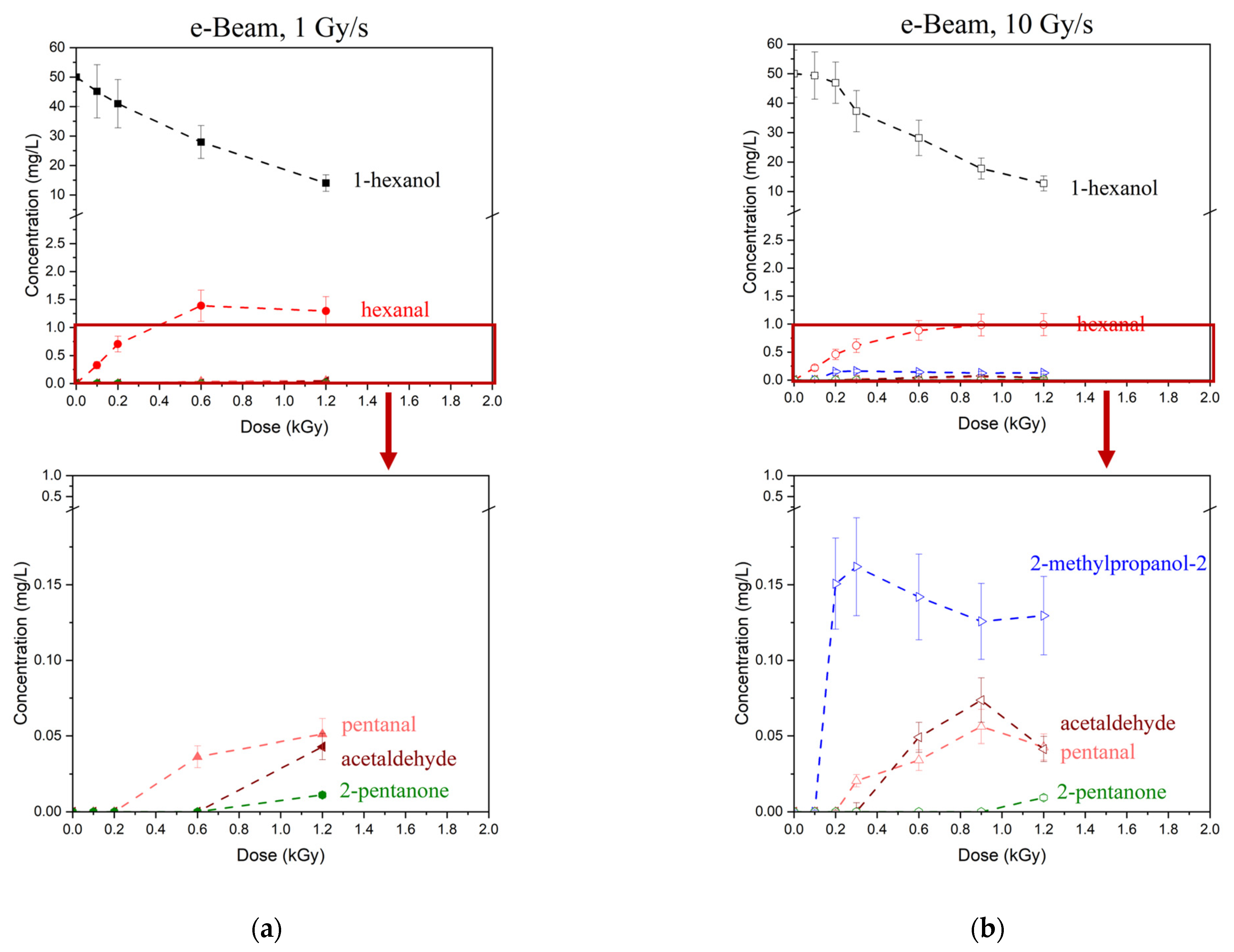 Molecules 30 04226 g004a Molecules 30 04226 g004a