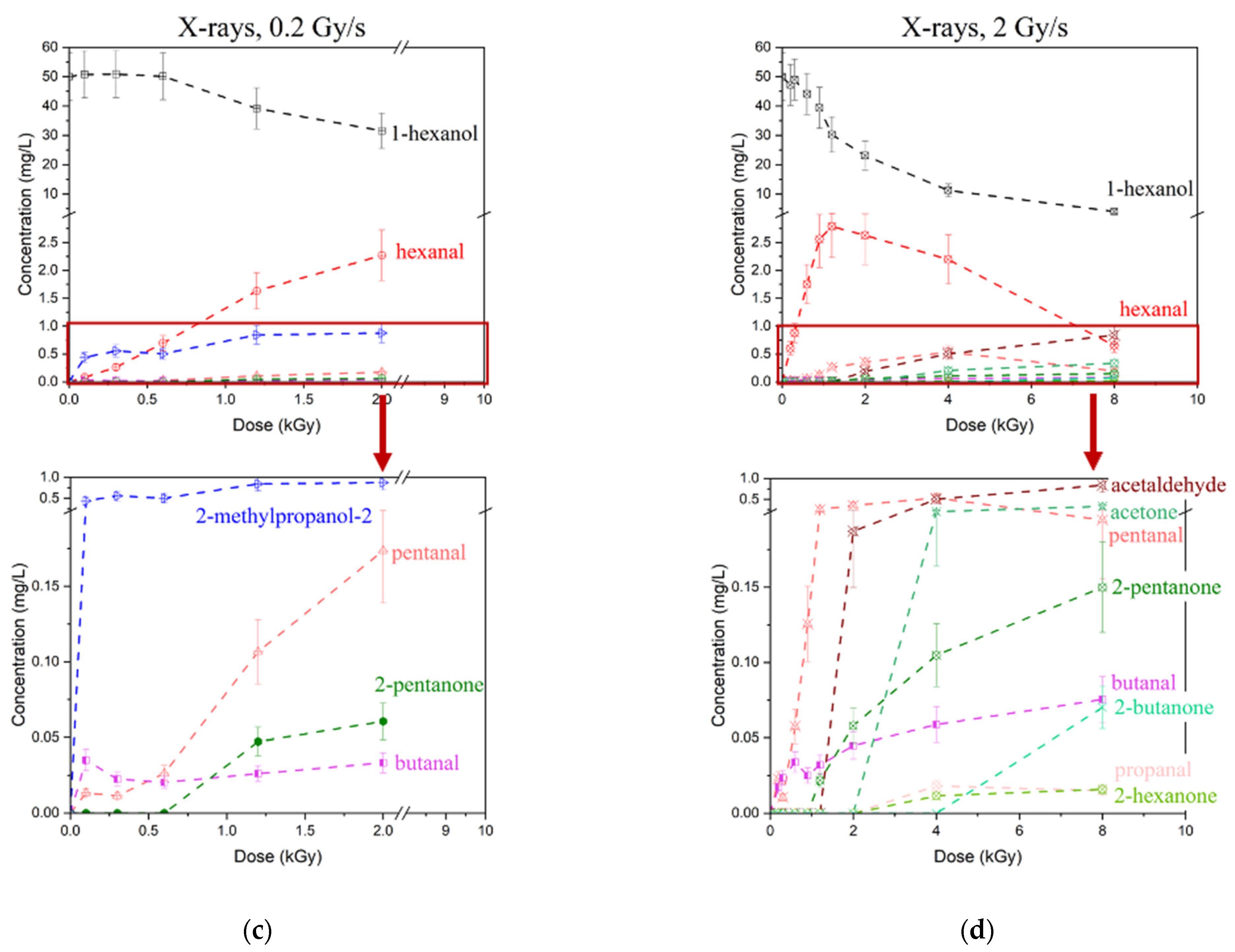 Molecules 30 04226 g004b Molecules 30 04226 g004b