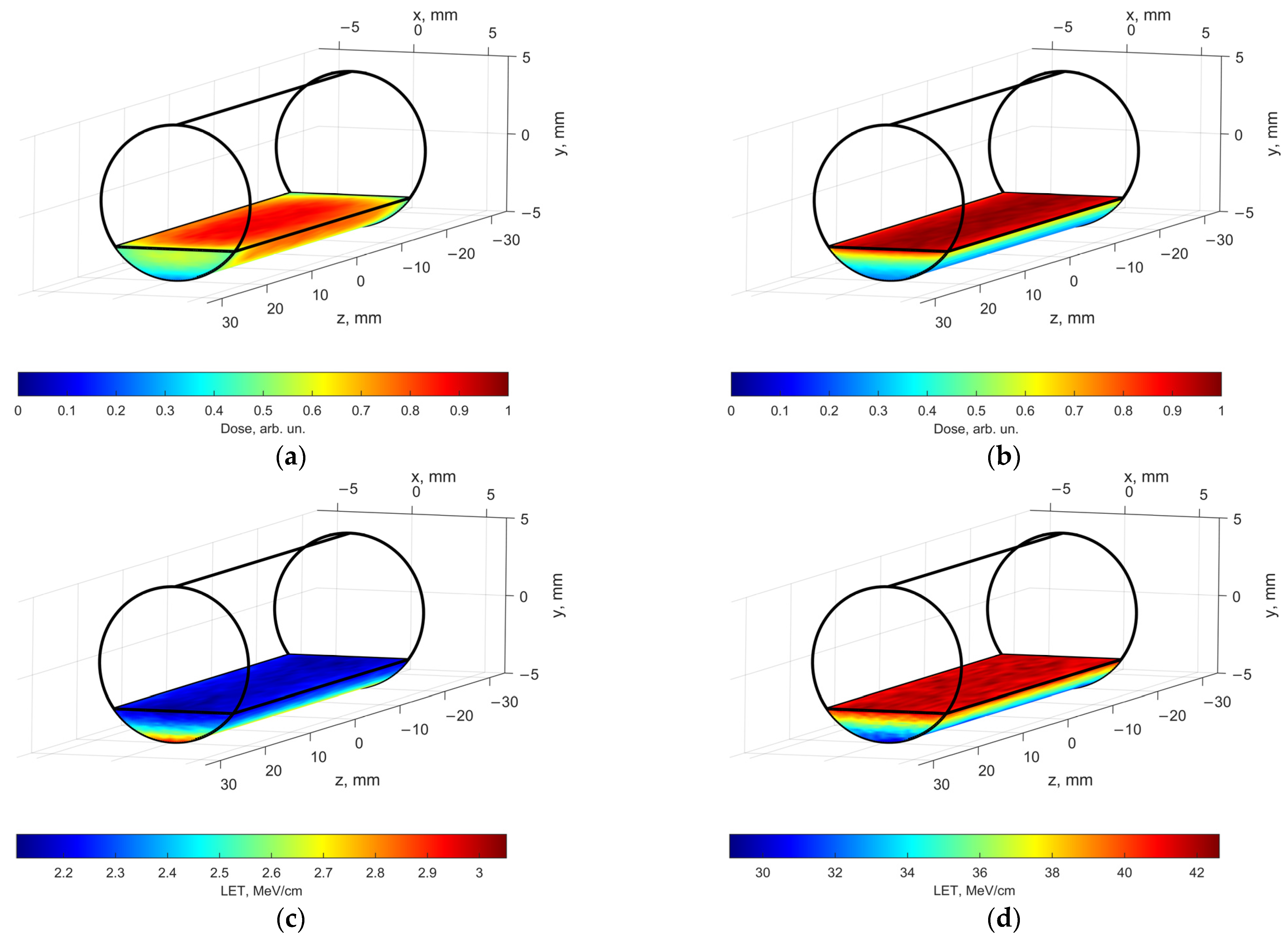 Molecules 30 04226 g005 Molecules 30 04226 g005