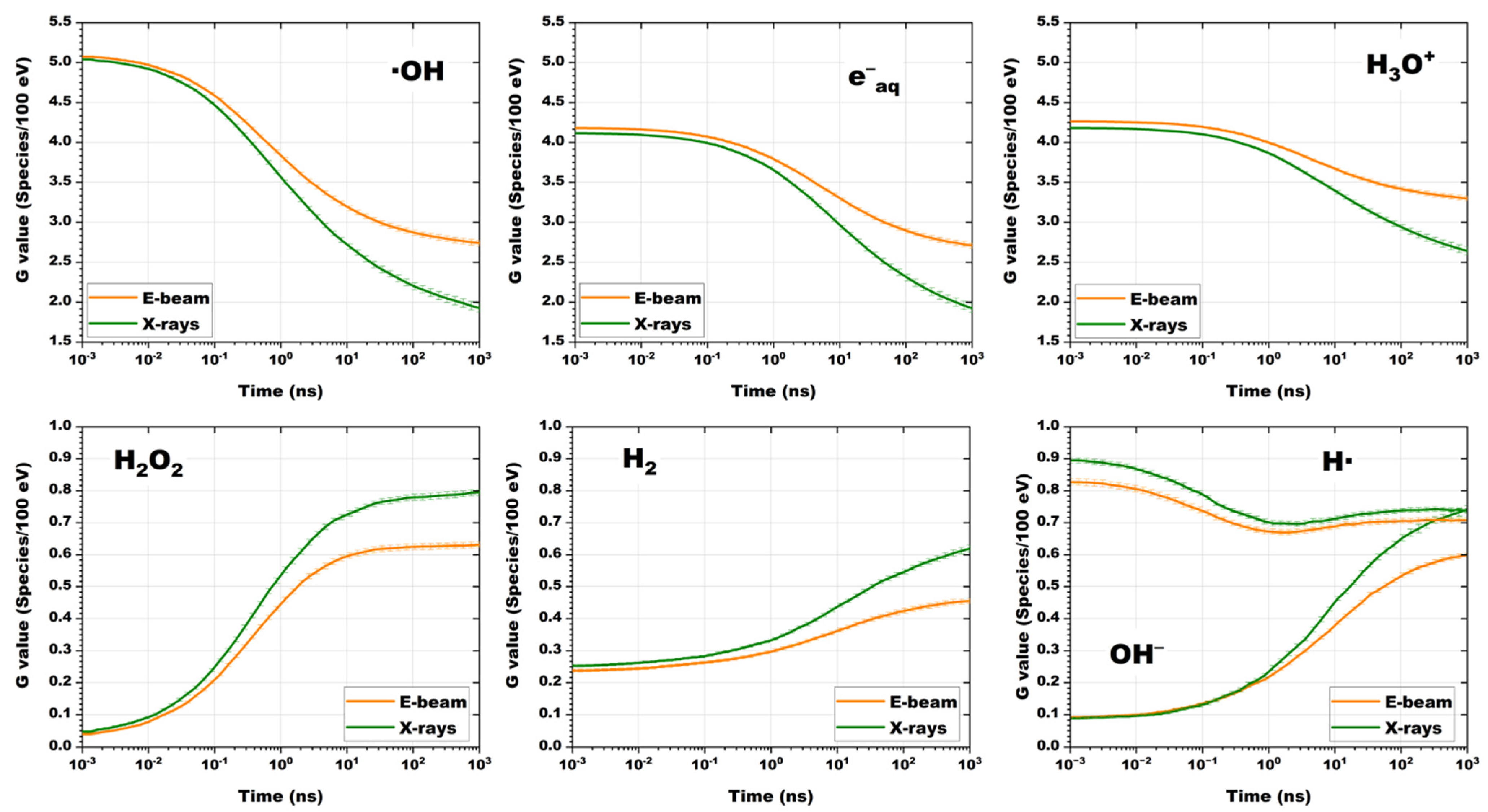 Molecules 30 04226 g006 Molecules 30 04226 g006