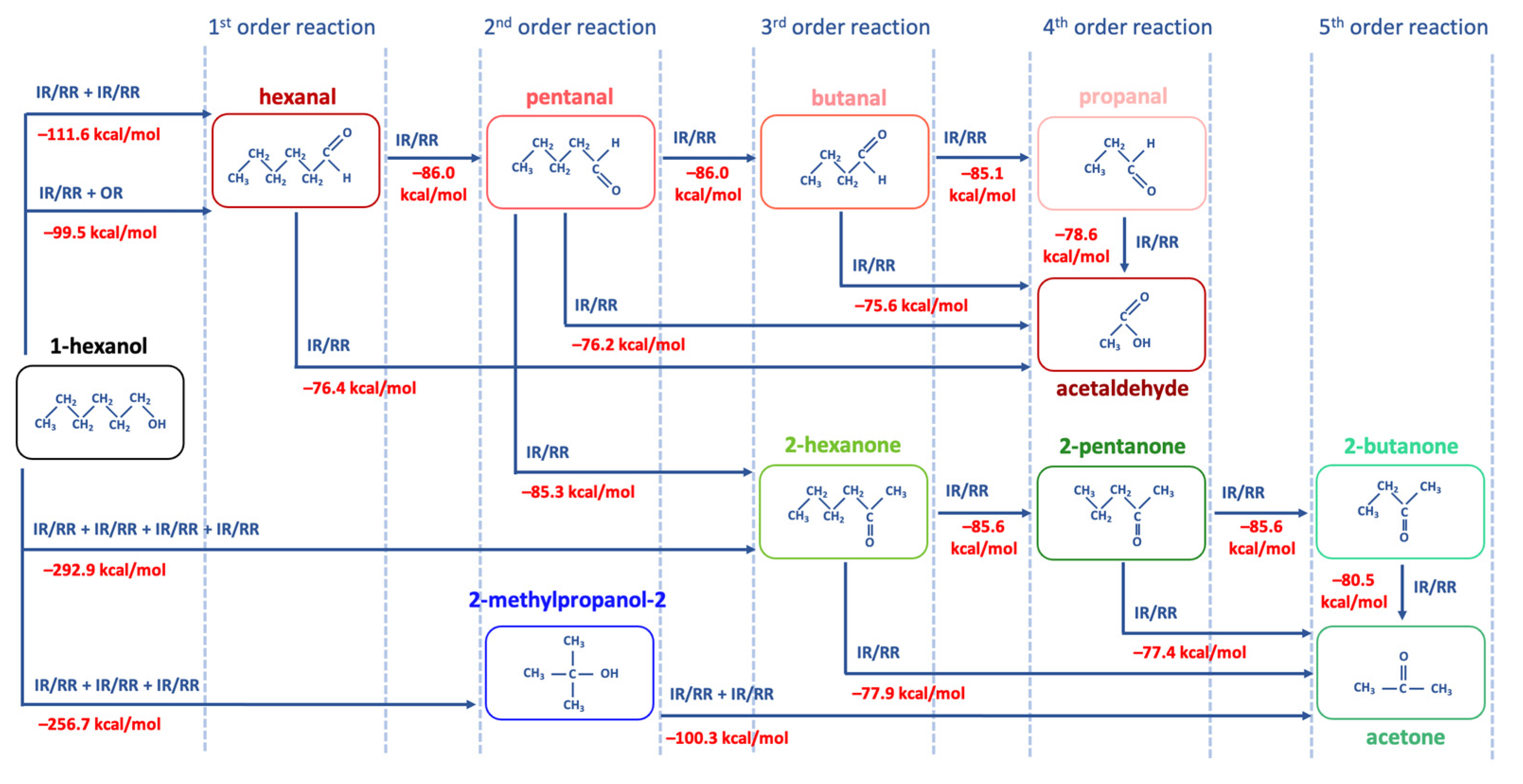 Molecules 30 04226 g008 Molecules 30 04226 g008