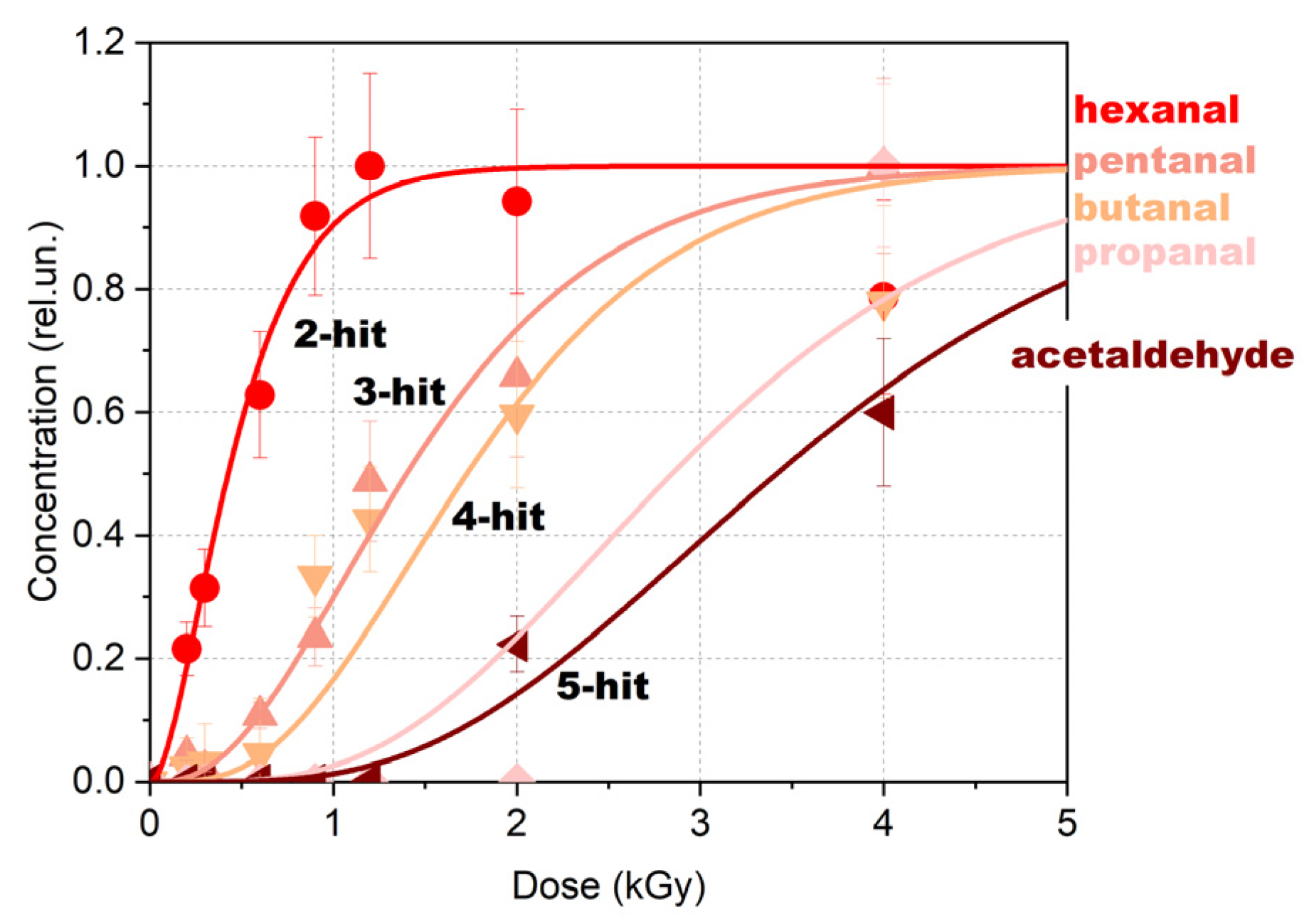 Molecules 30 04226 g012 Molecules 30 04226 g012