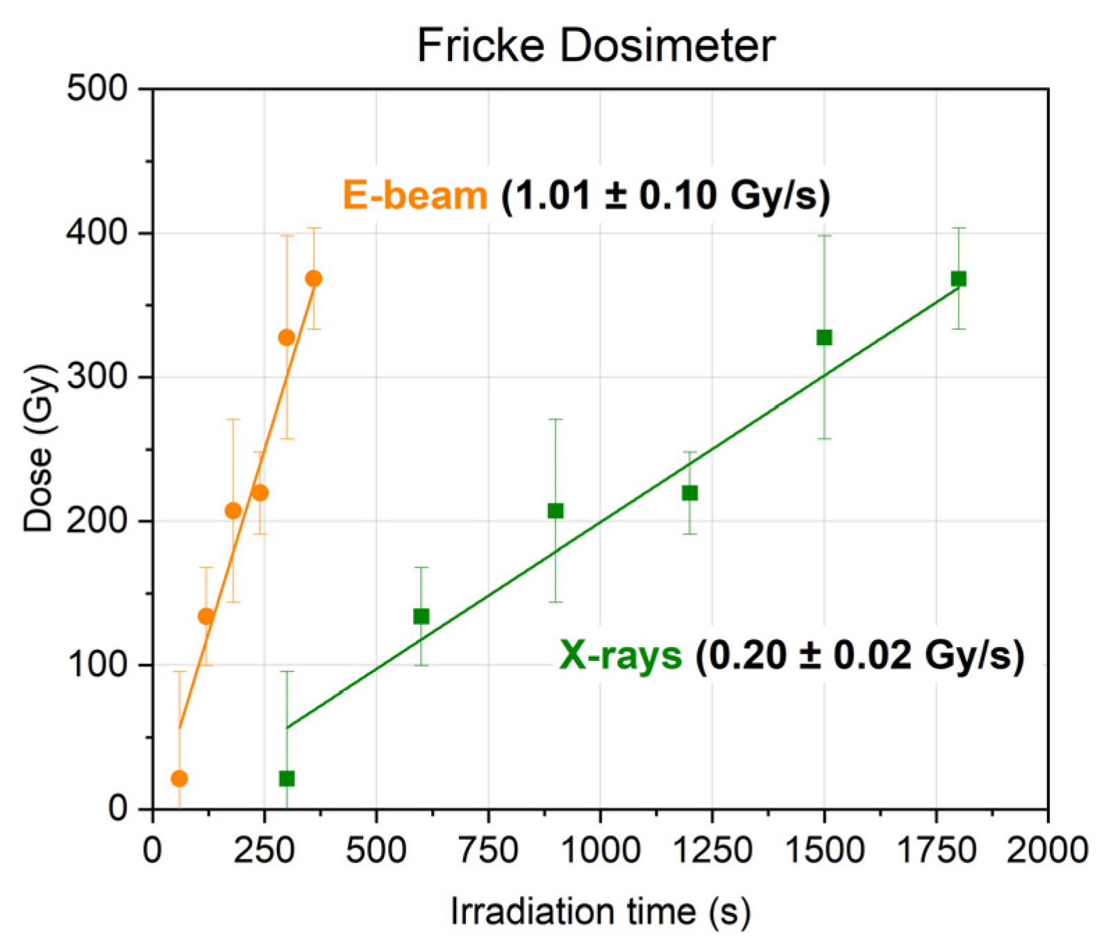 Molecules 30 04226 g014 Molecules 30 04226 g014