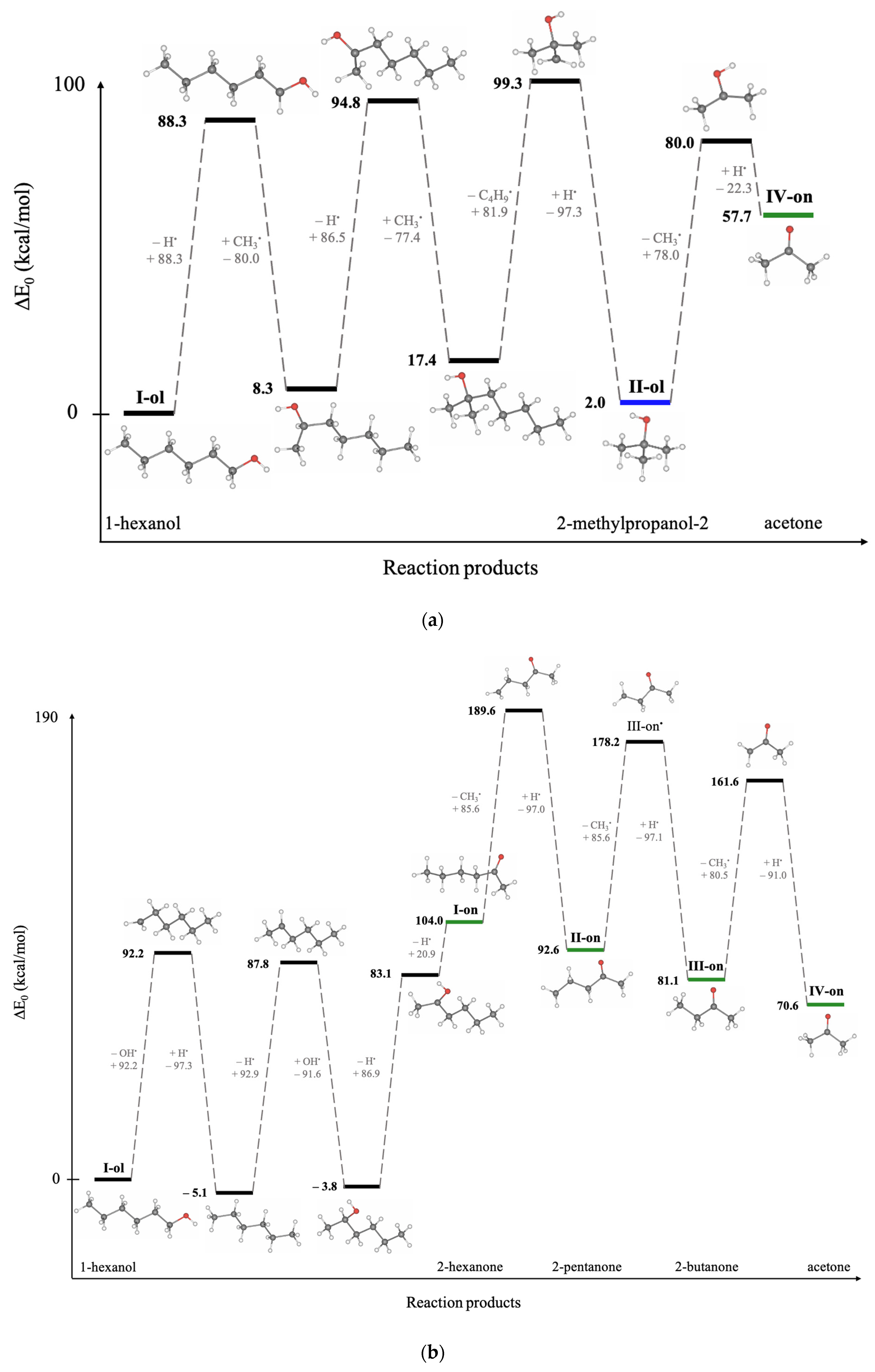 Molecules 30 04226 g0a1a Molecules 30 04226 g0a1a