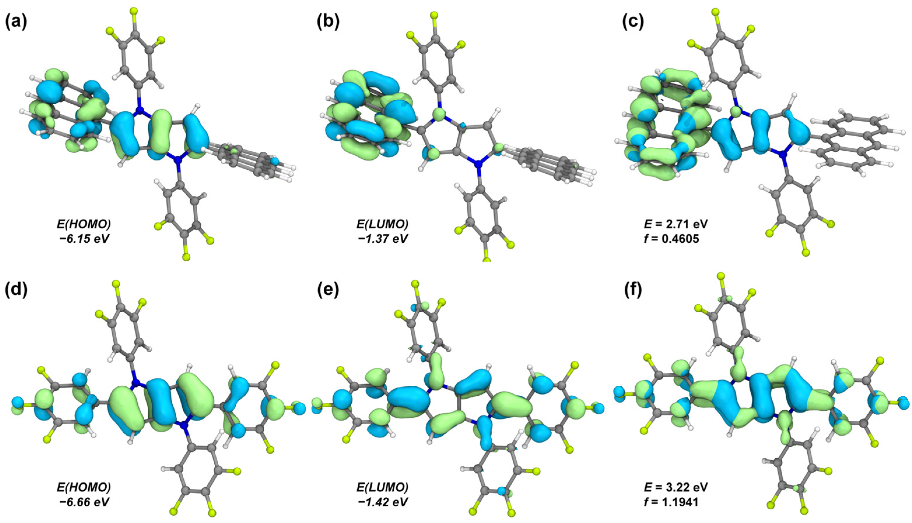Molecules 30 04228 g006