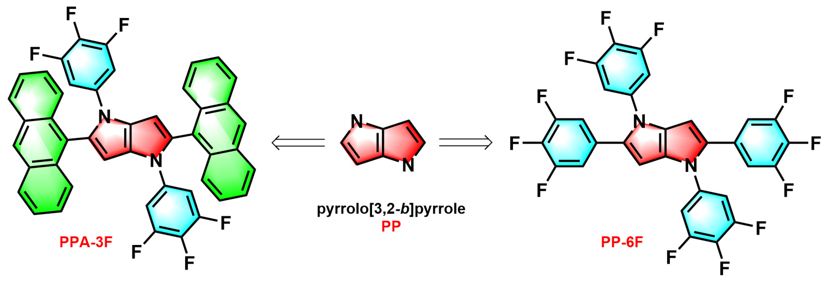 Molecules 30 04228 sch001