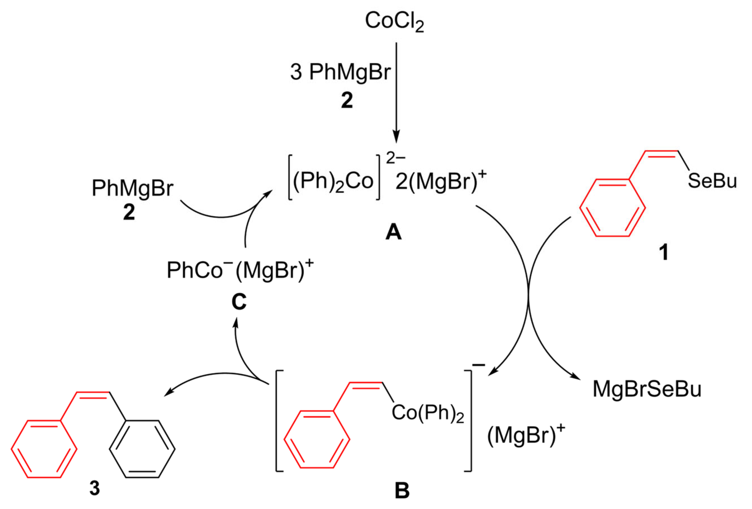 Molecules 30 04232 sch004